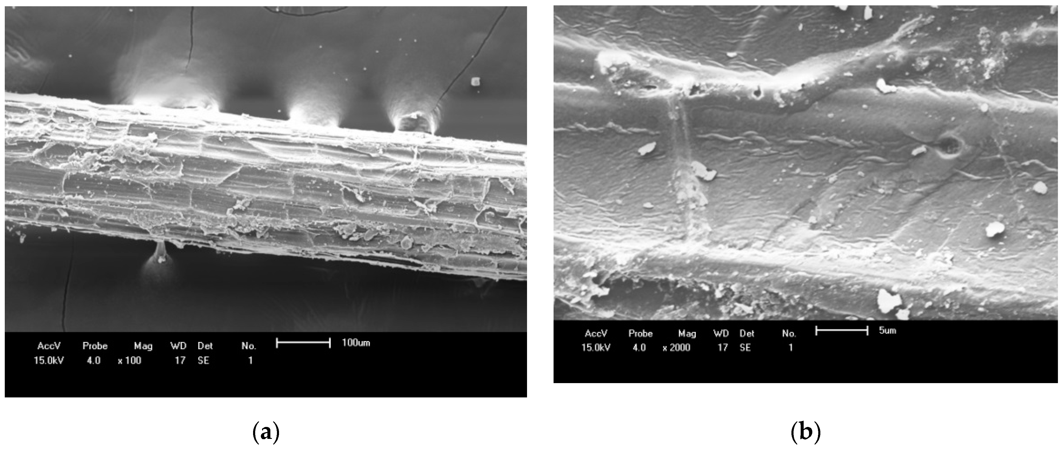 Energies 14 02514 g007