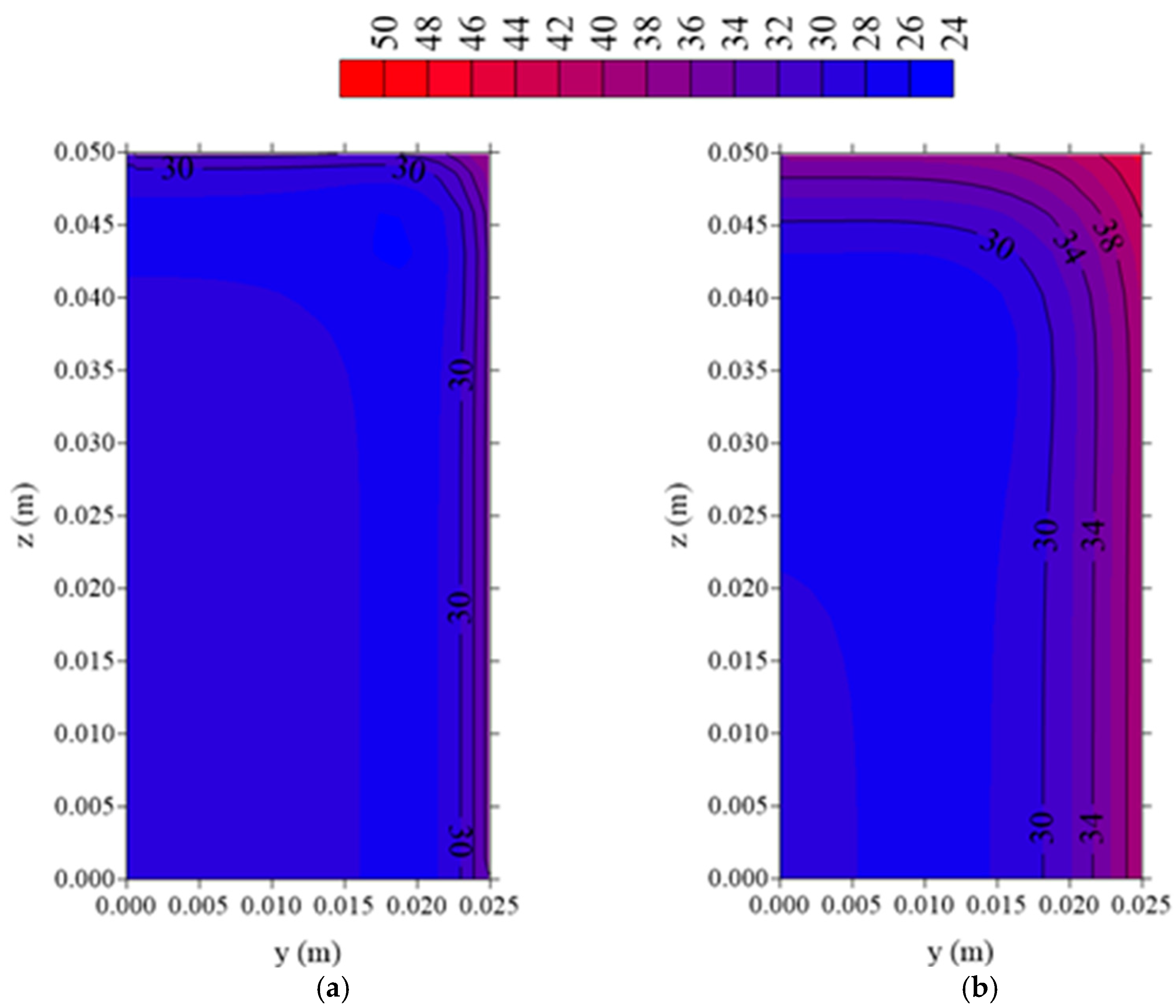 Energies 14 02514 g014a