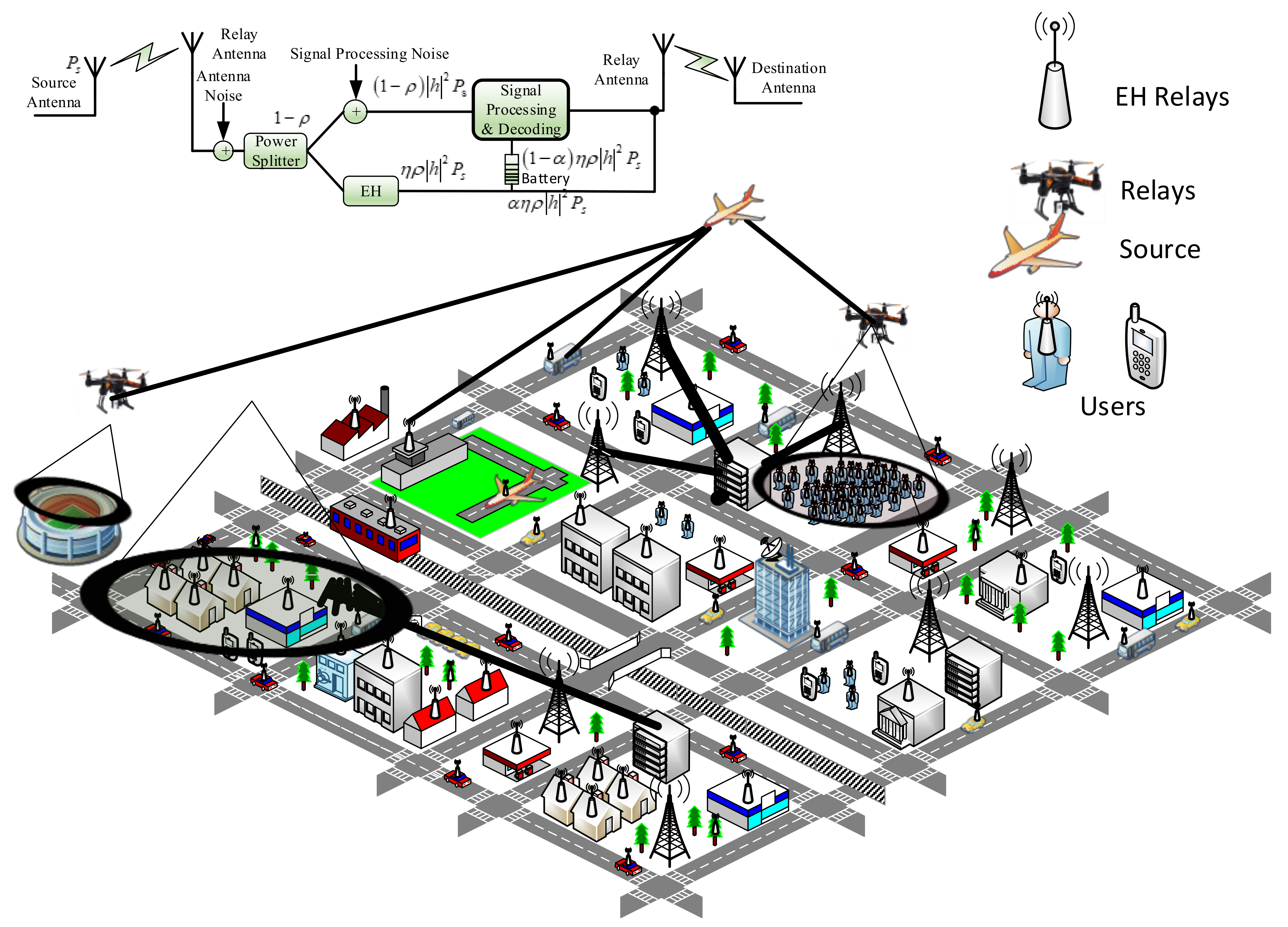 Energies 14 02515 g001 Energies 14 02515 g001