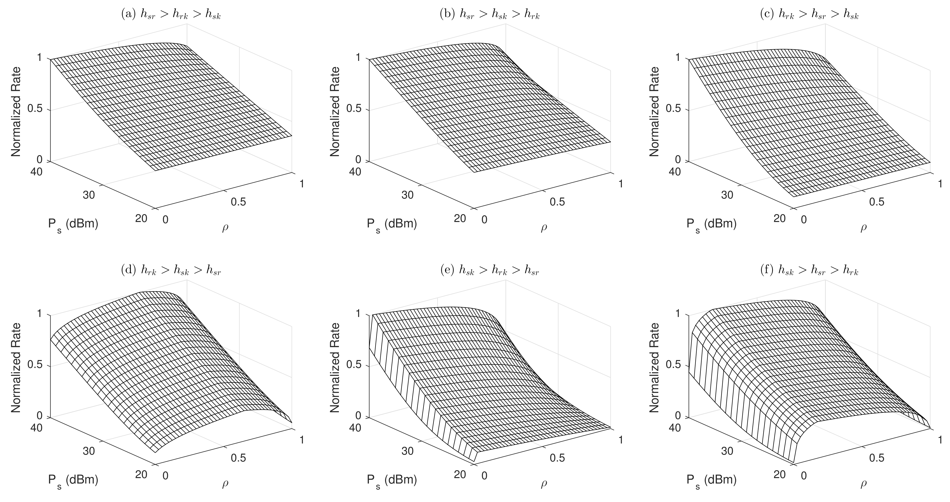 Energies 14 02515 g002 Energies 14 02515 g002