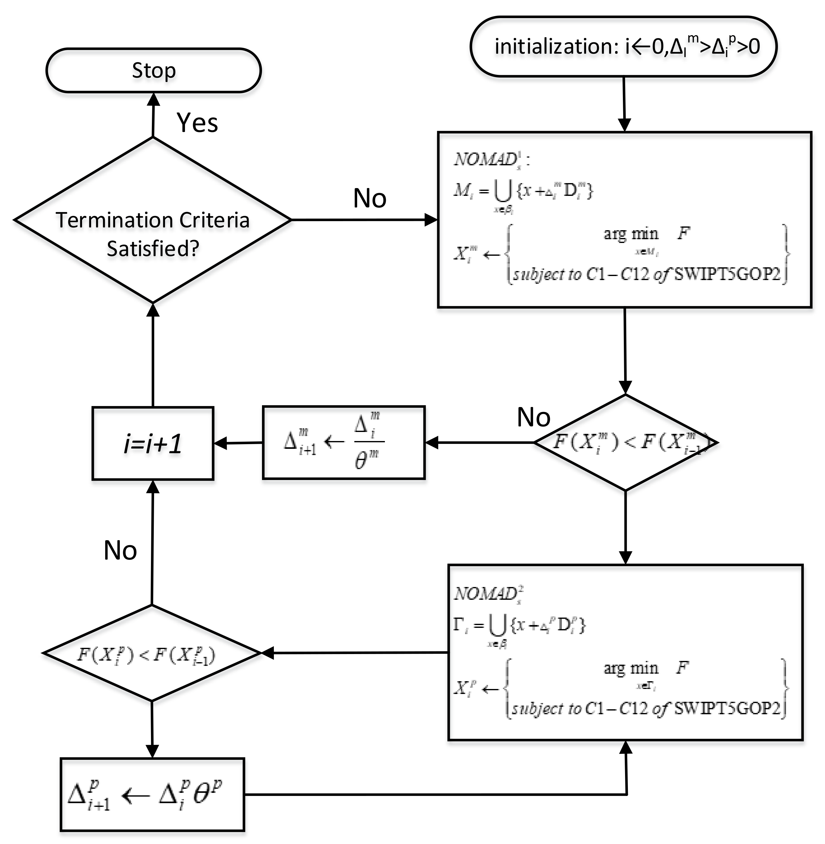 Energies 14 02515 g003 Energies 14 02515 g003