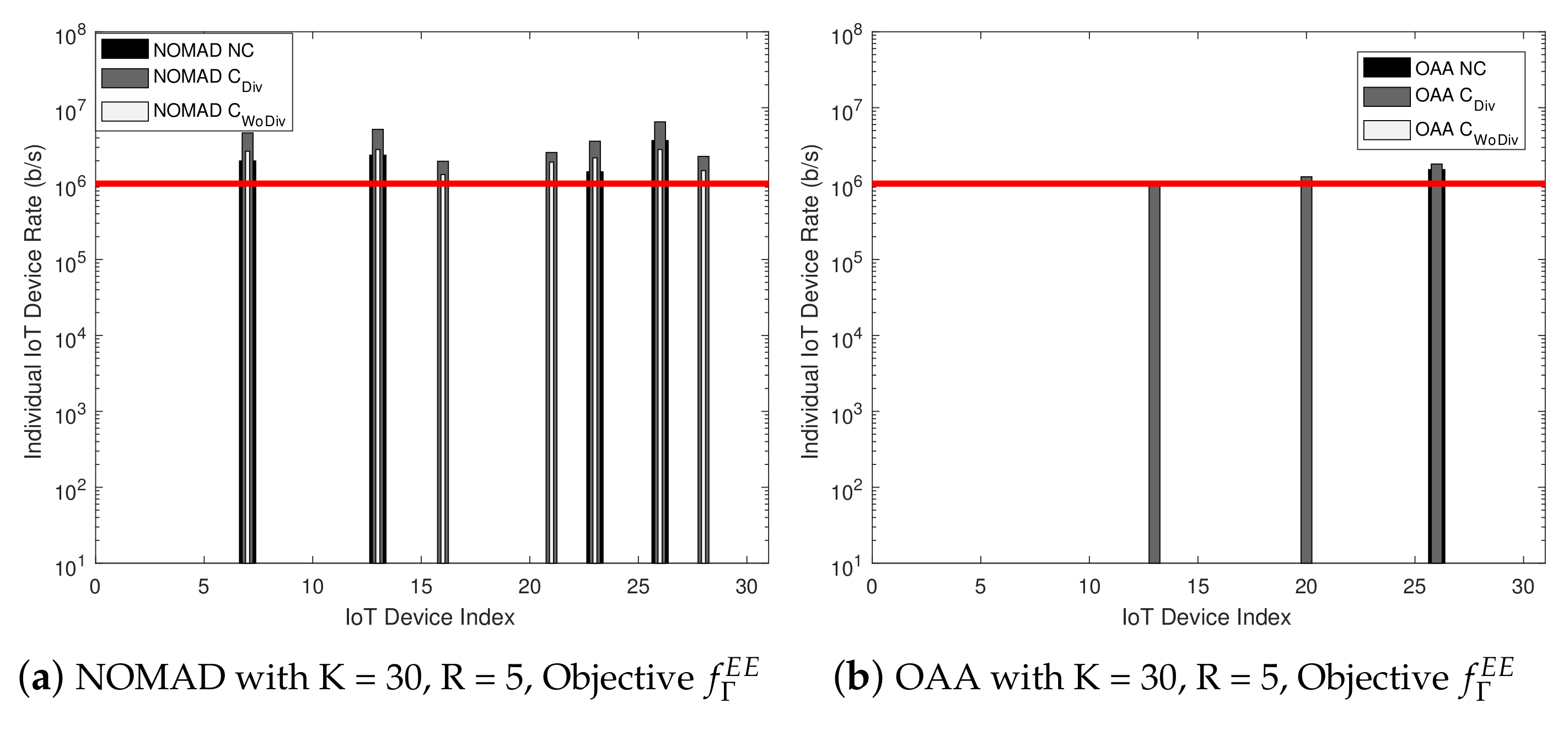 Energies 14 02515 g005a Energies 14 02515 g005a