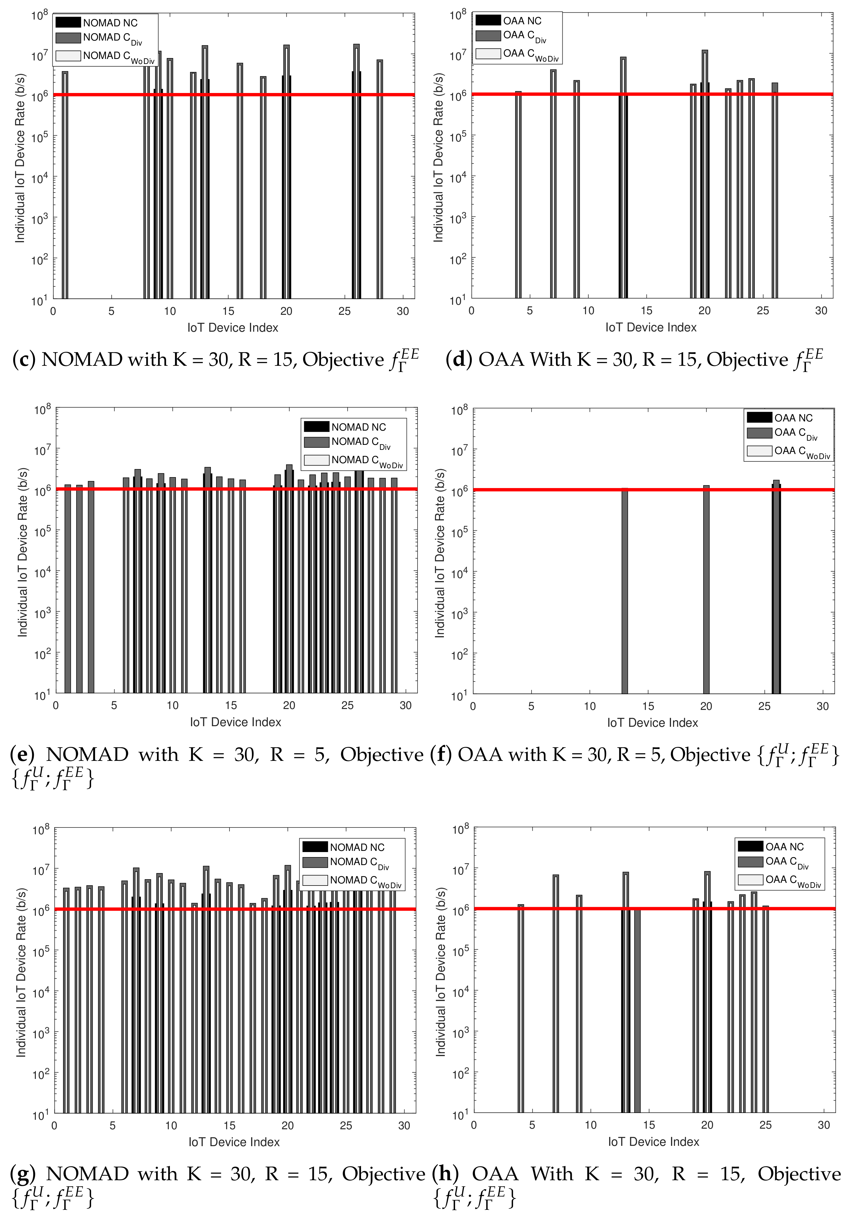 Energies 14 02515 g005b Energies 14 02515 g005b