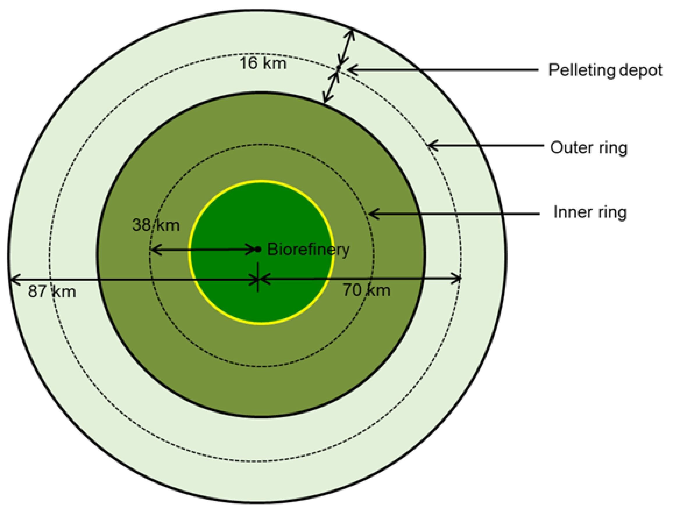 Energies 14 02518 g002 Energies 14 02518 g002