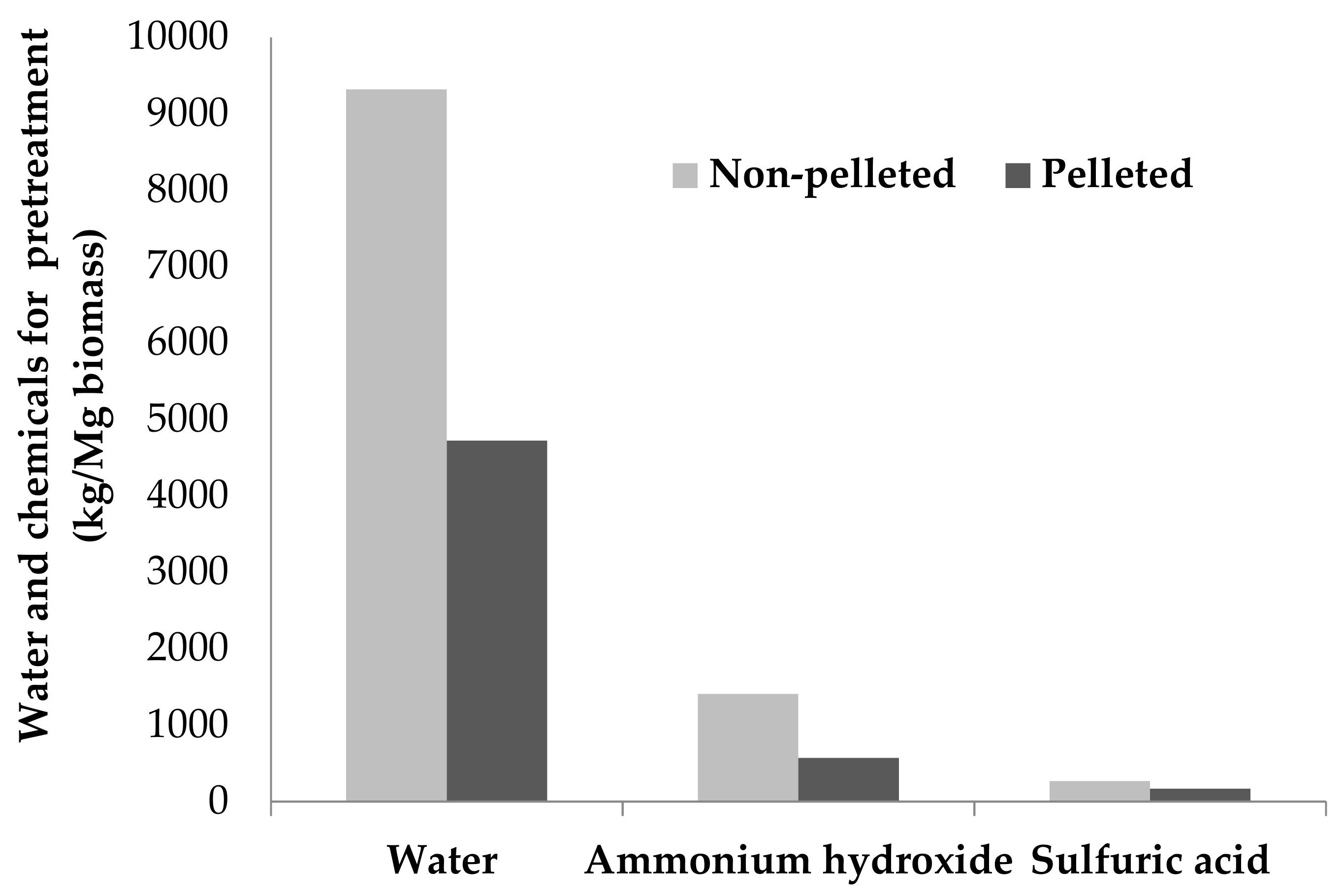Energies 14 02518 g003 Energies 14 02518 g003
