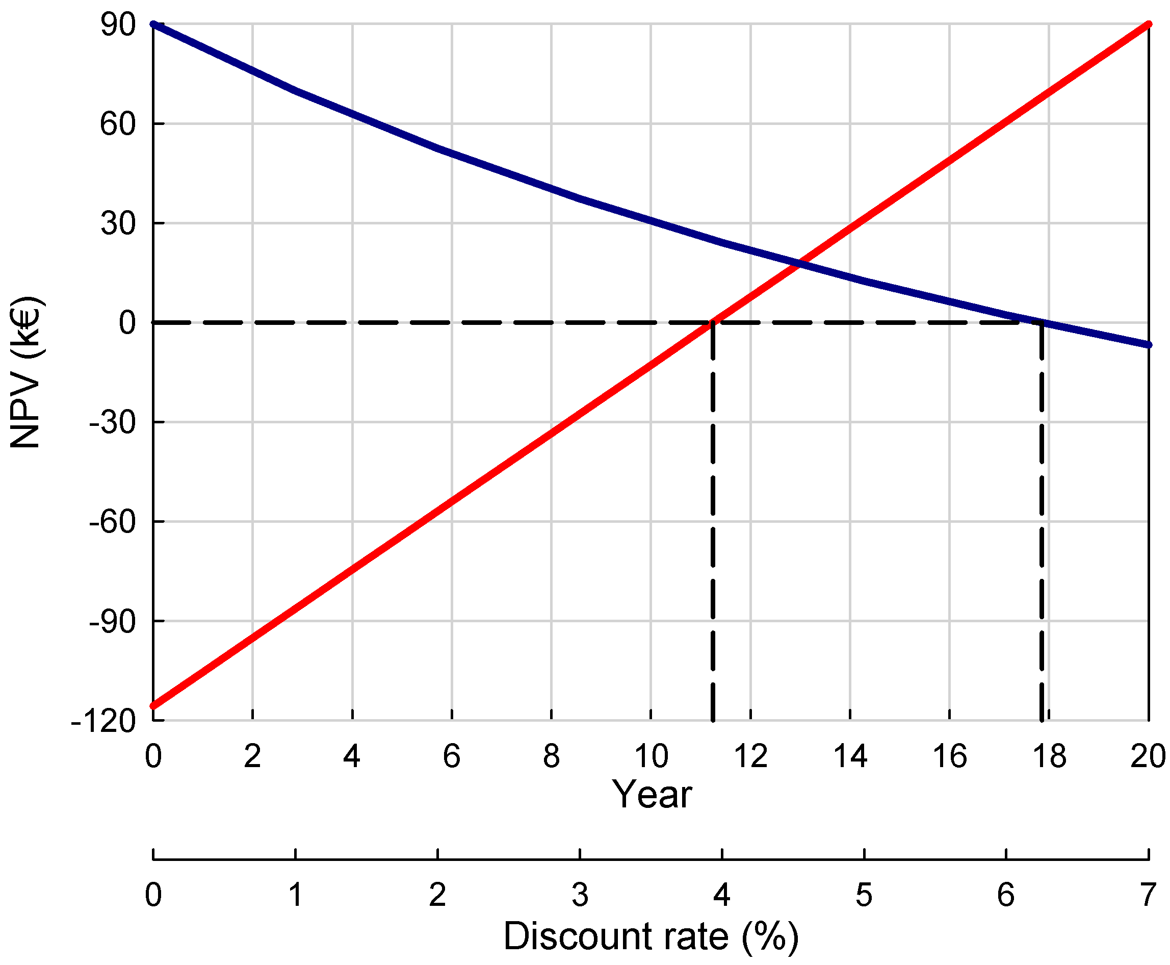 Energies 14 02519 g004 Energies 14 02519 g004
