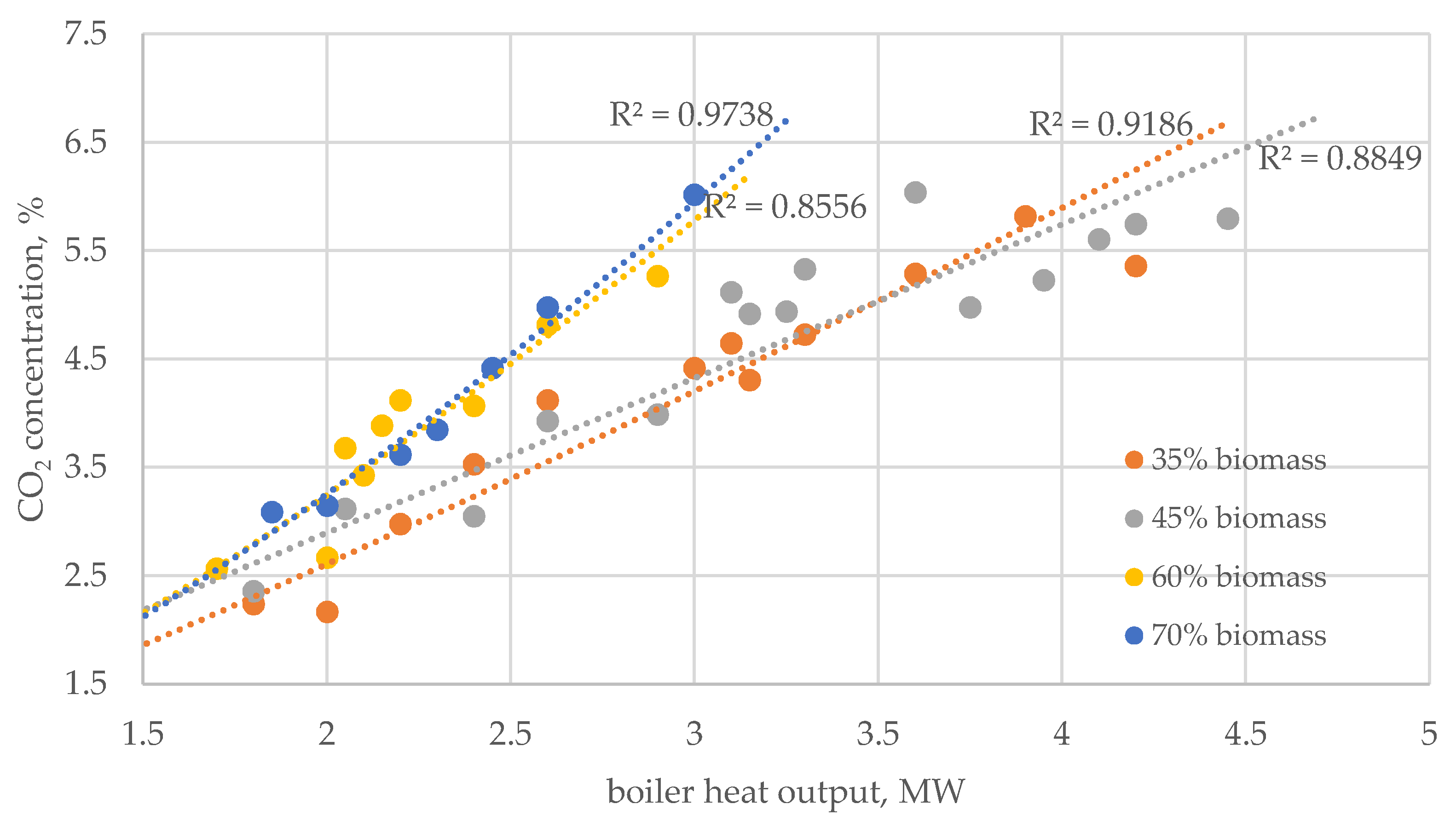 Energies 14 02520 g004