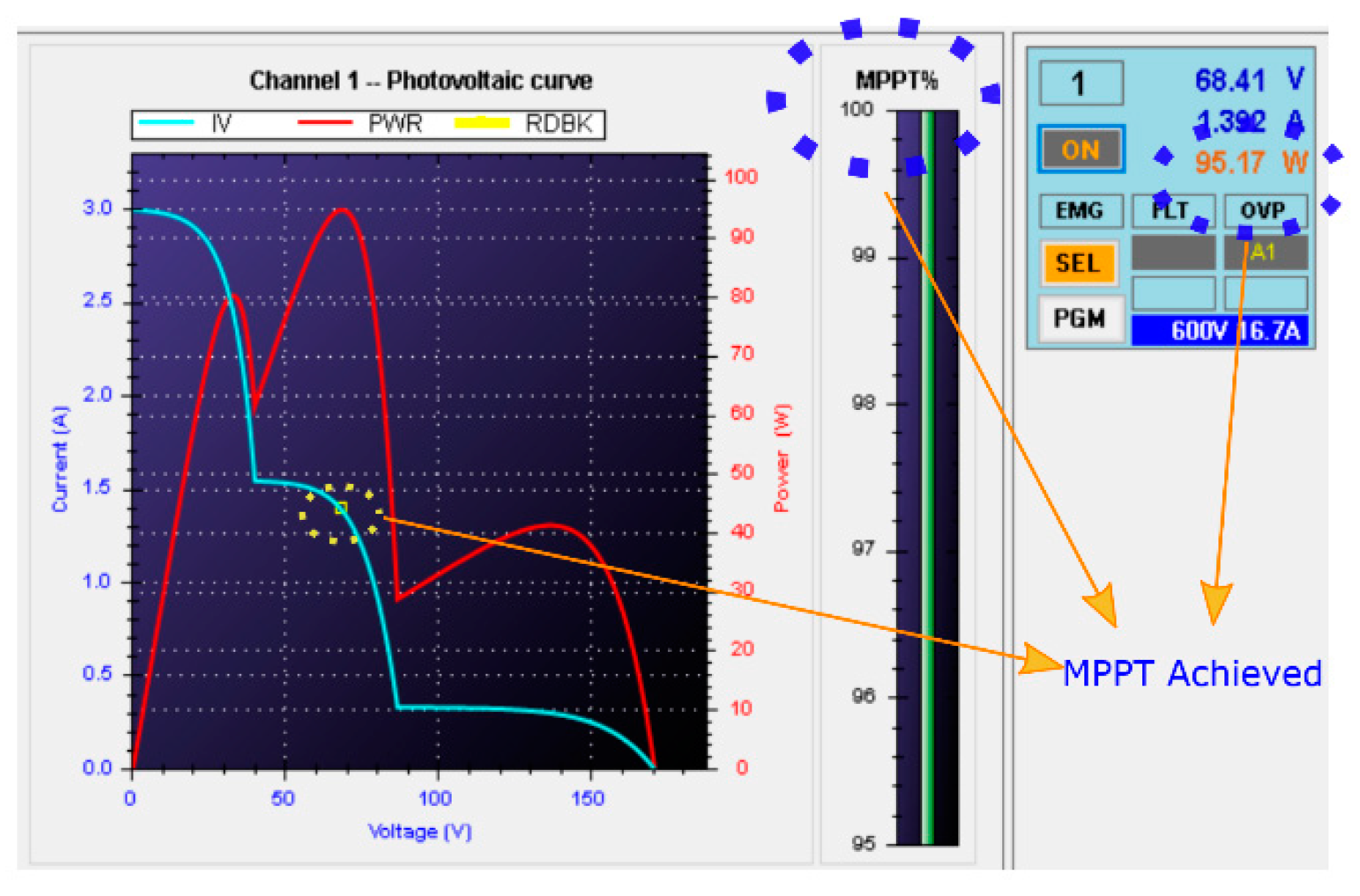 Energies 14 02521 g017