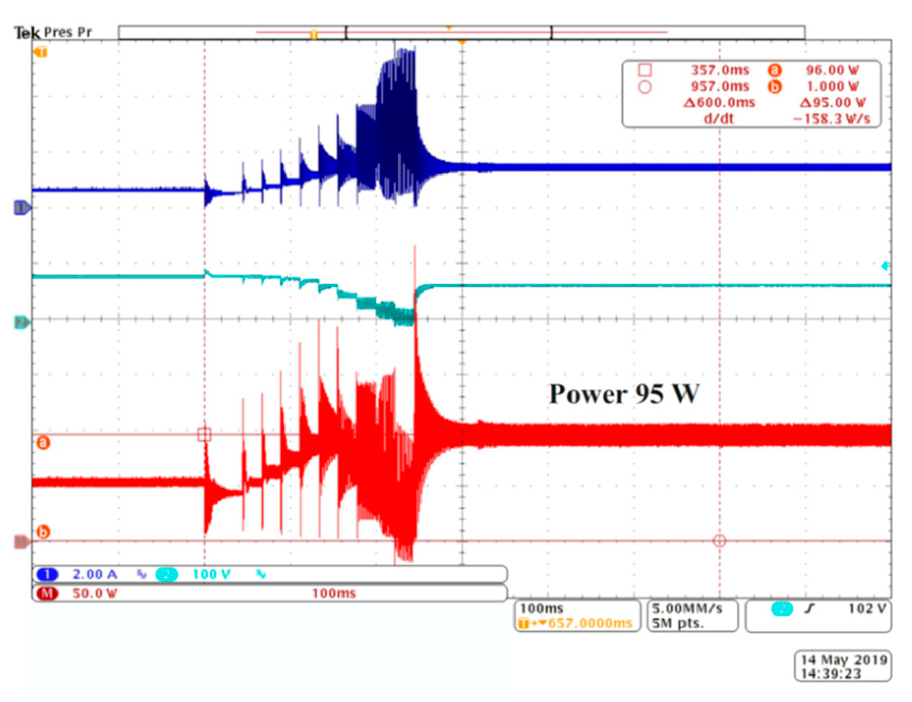 Energies 14 02521 g018