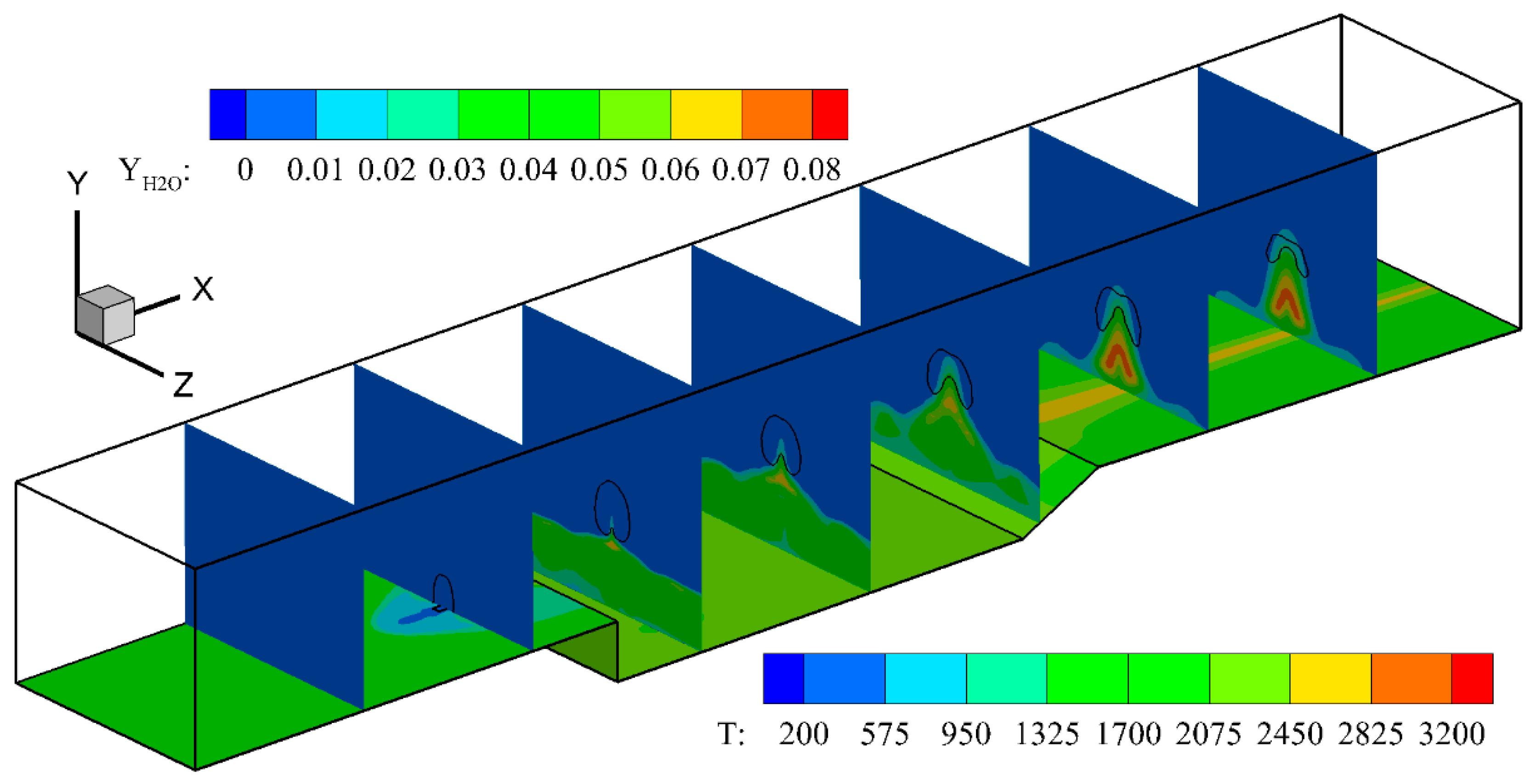 Energies 14 02522 g004