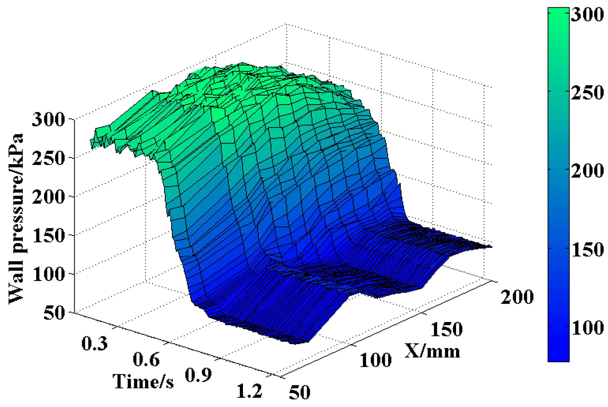 Energies 14 02522 g008