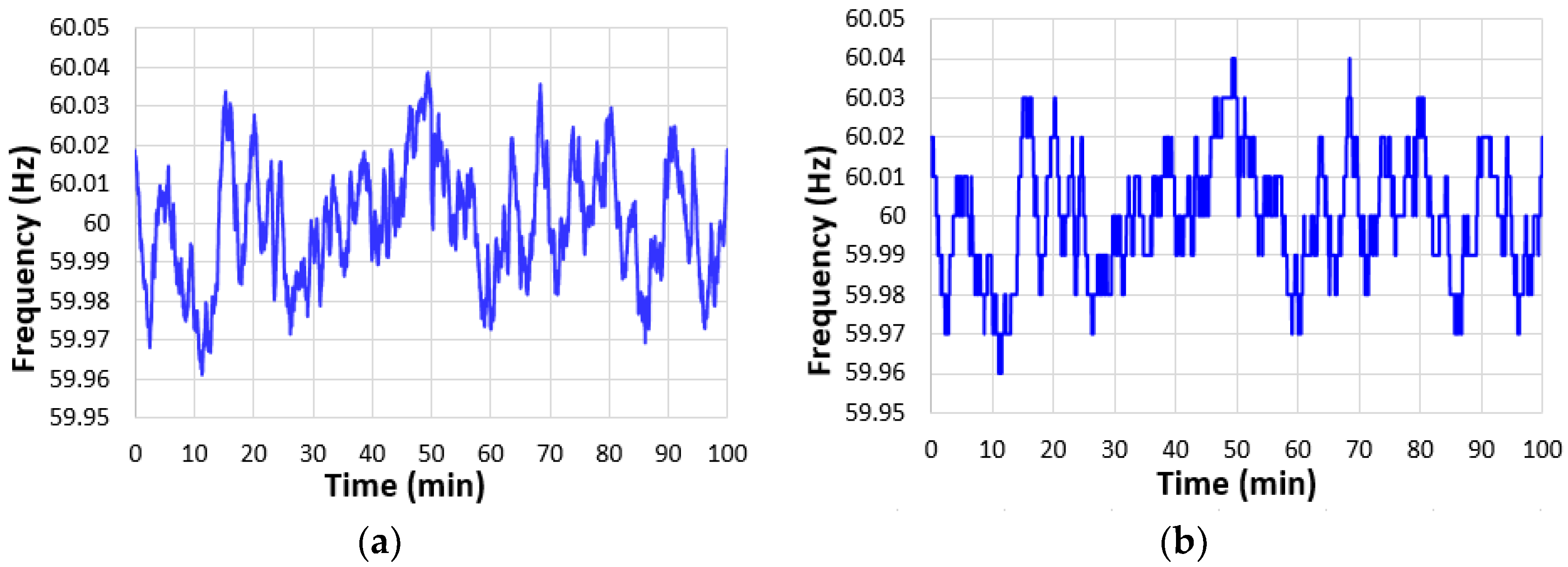 Energies 14 02530 g002 Energies 14 02530 g002