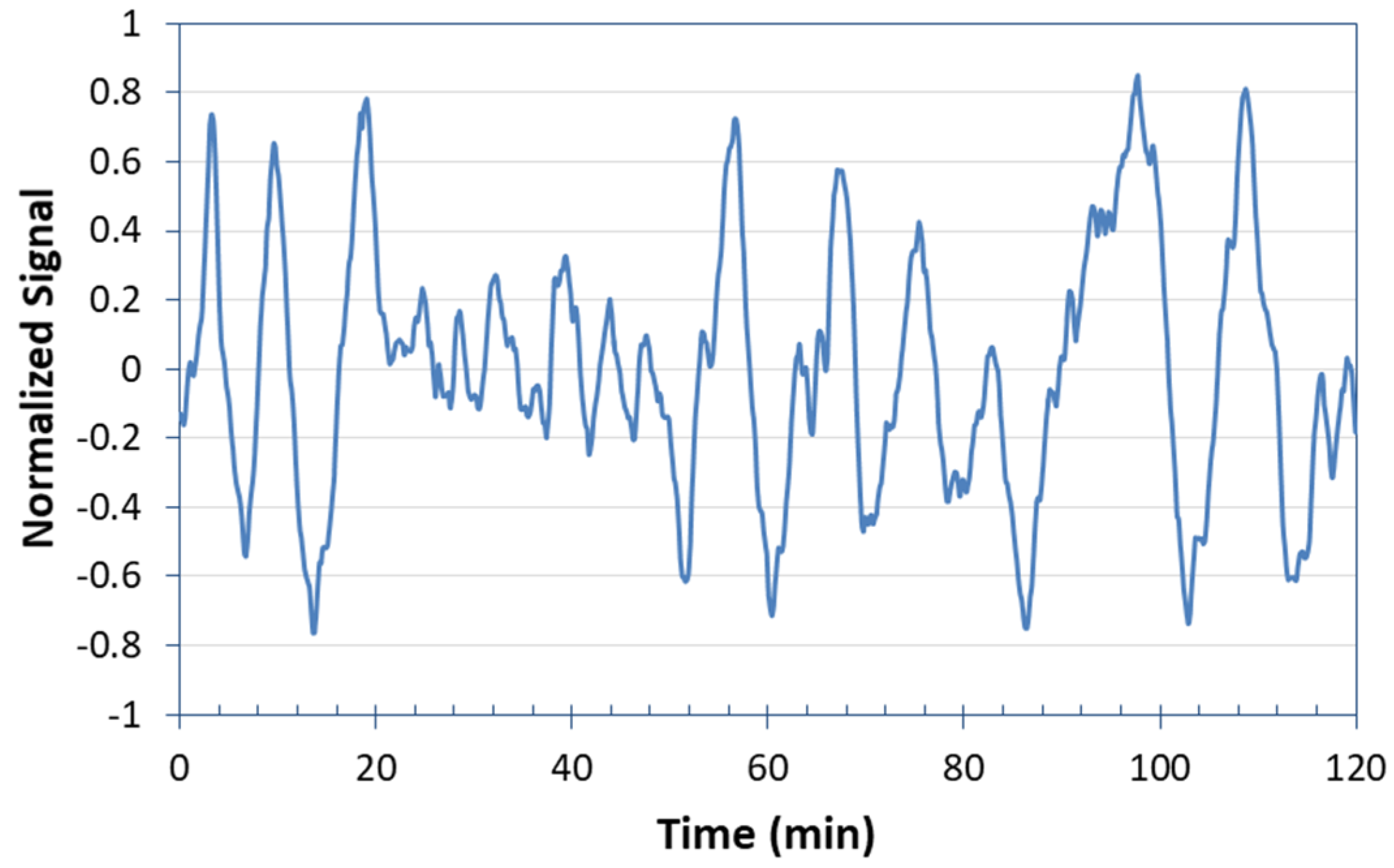 Energies 14 02530 g005 Energies 14 02530 g005