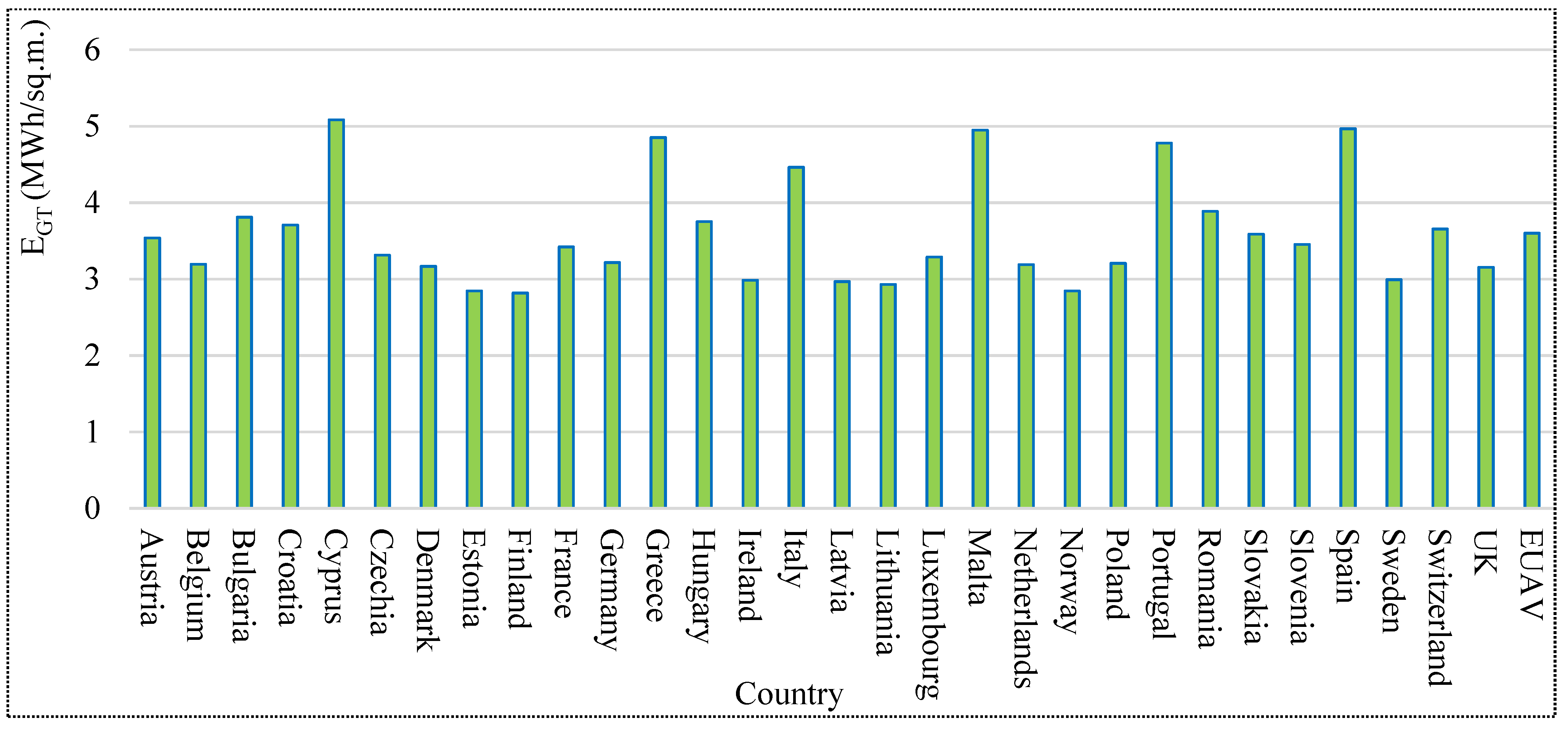 Energies 14 02531 g002