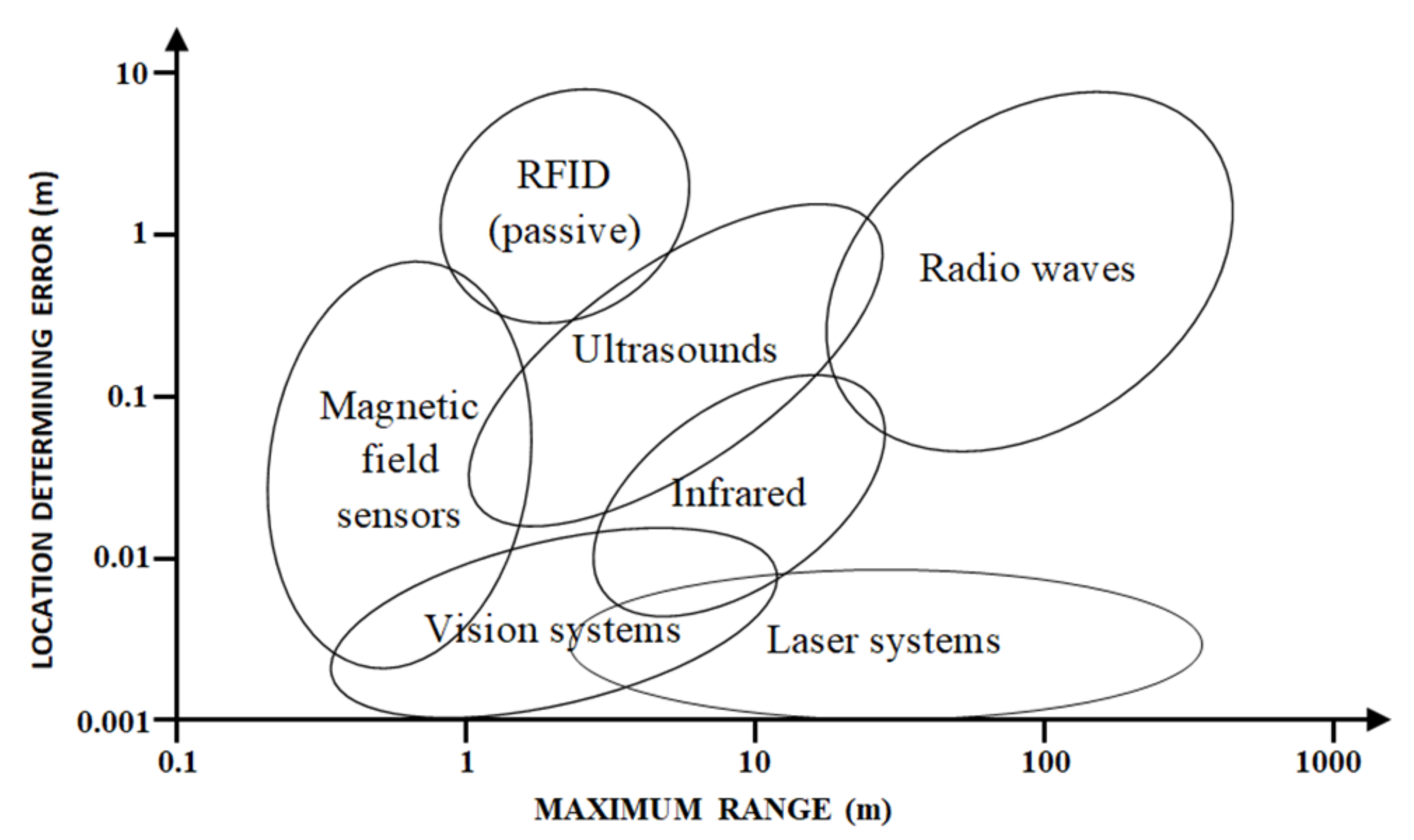 Energies 14 02532 g002
