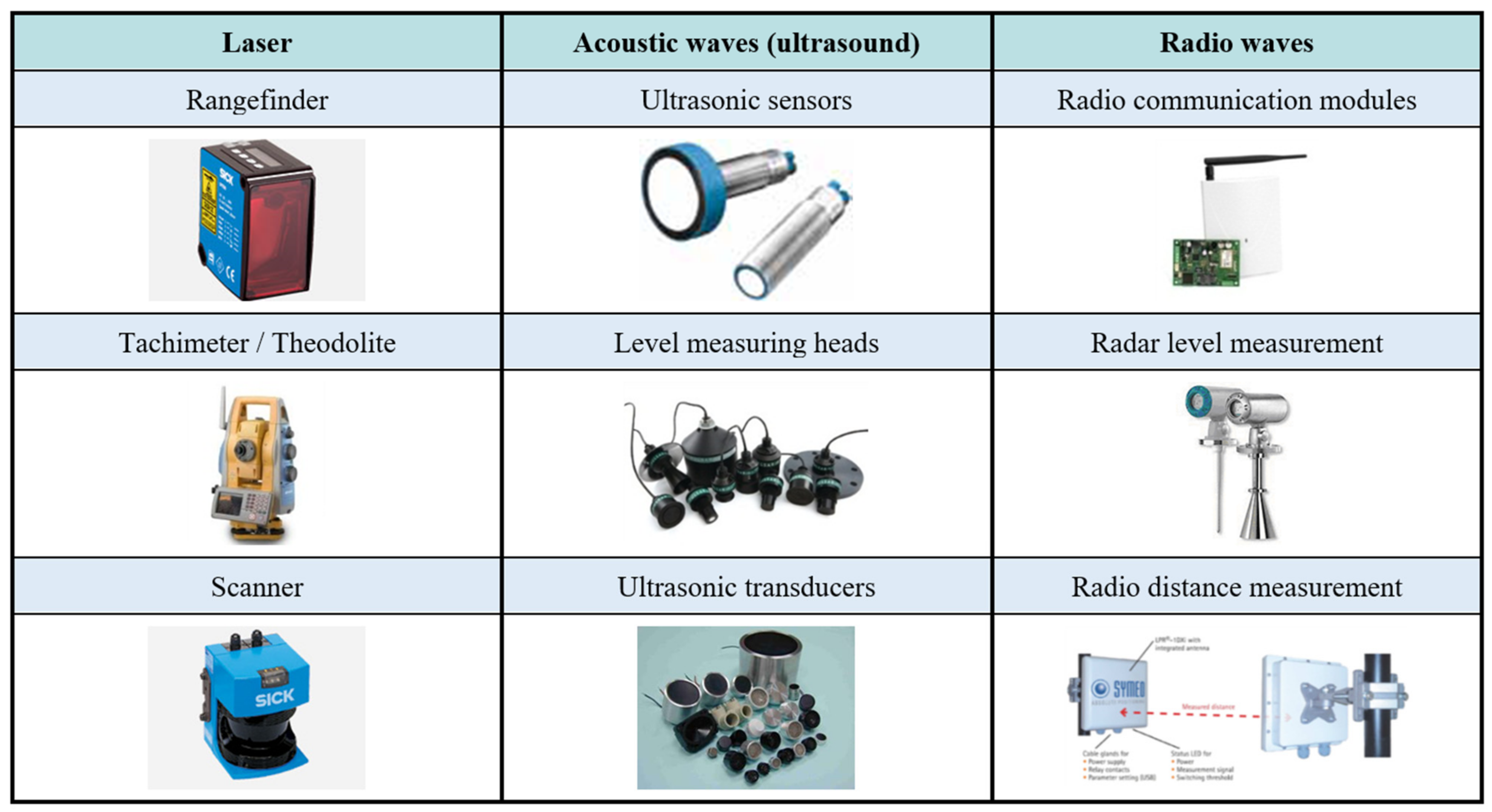 Energies 14 02532 g005