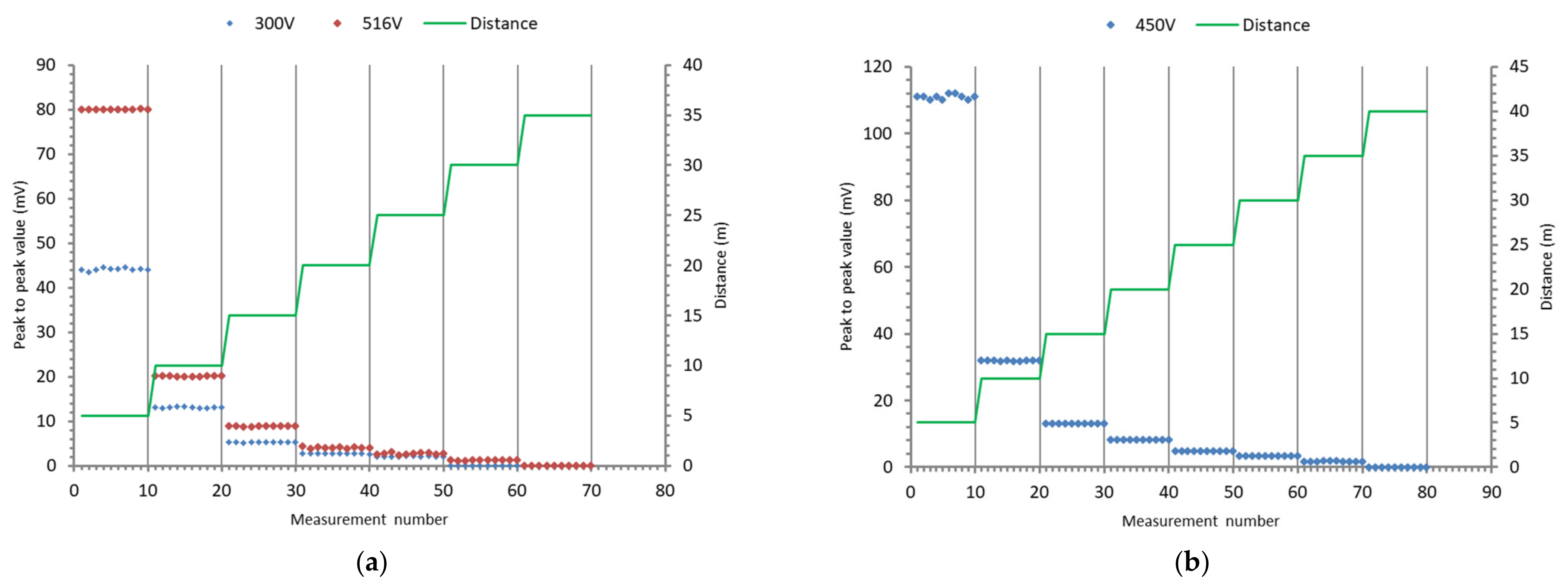Energies 14 02532 g009