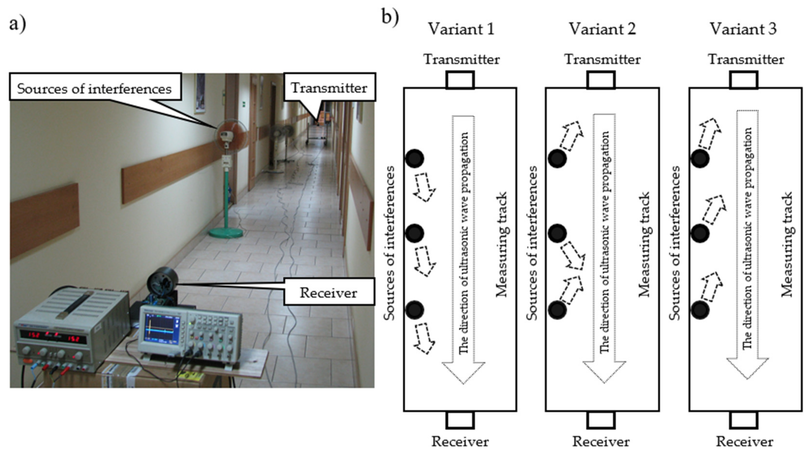 Energies 14 02532 g013