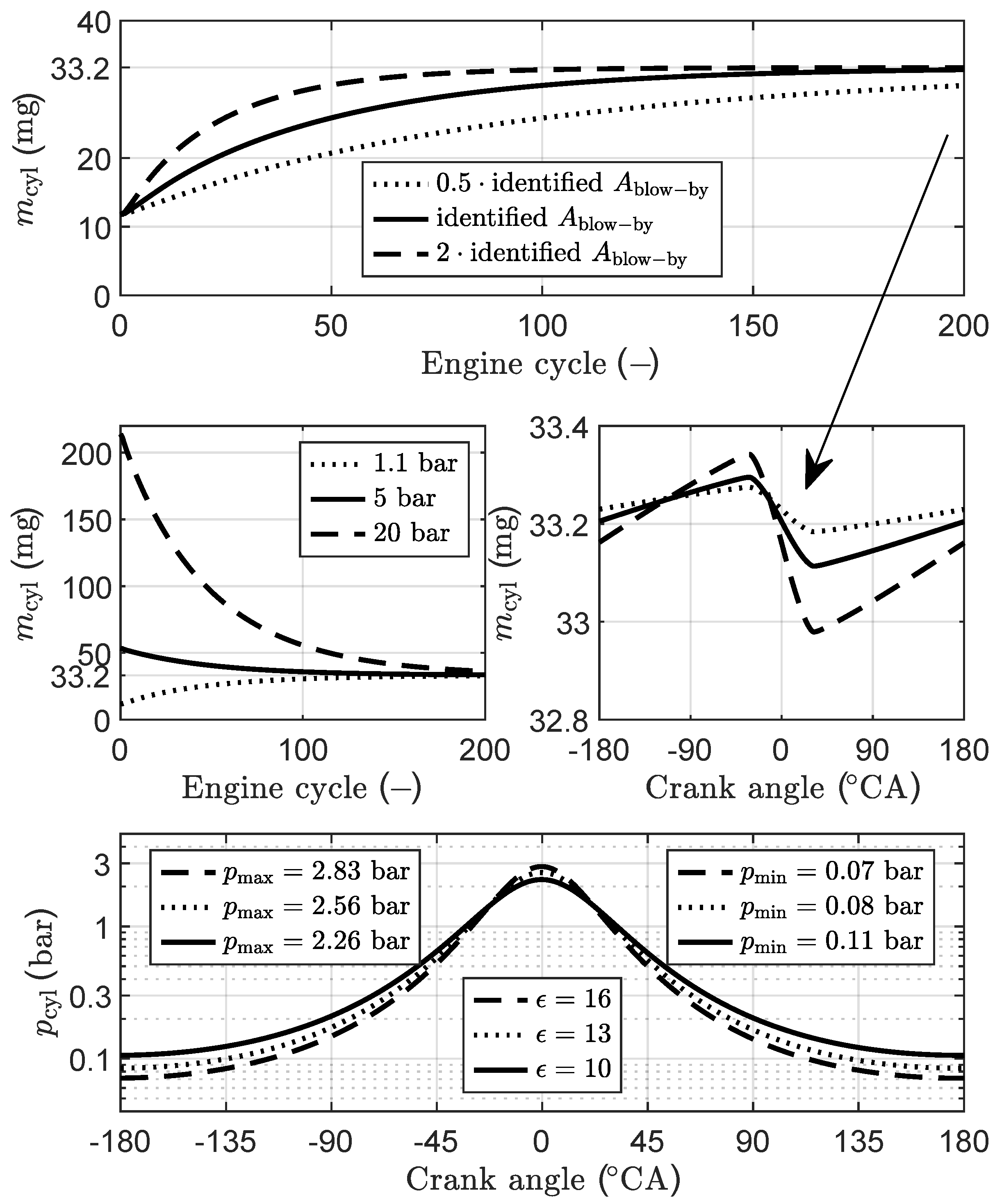 Energies 14 02540 g003