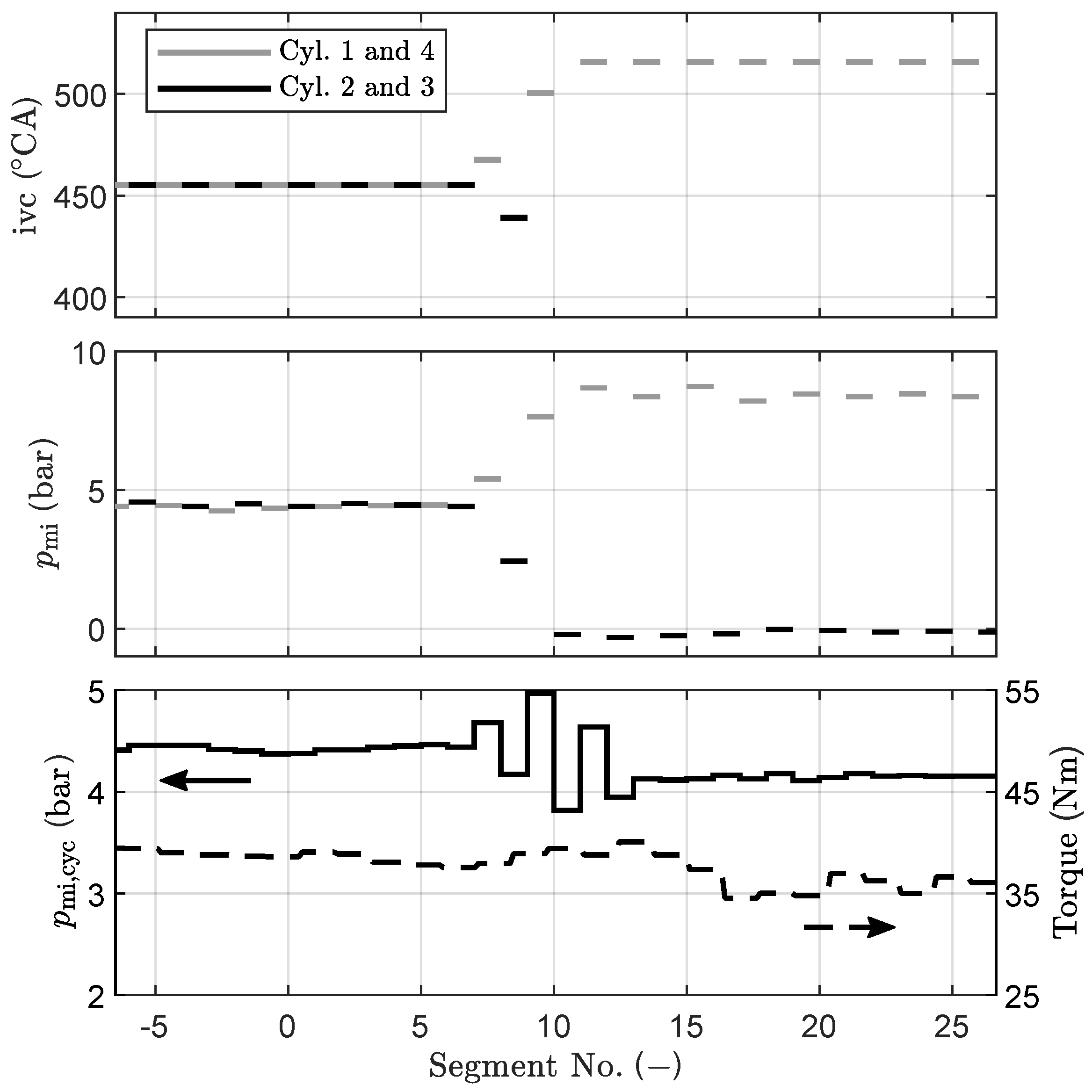 Energies 14 02540 g008