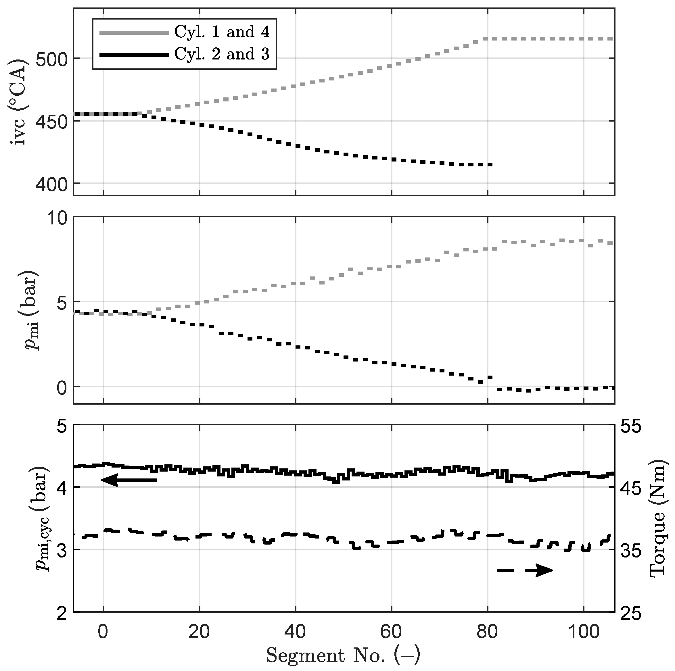 Energies 14 02540 g009