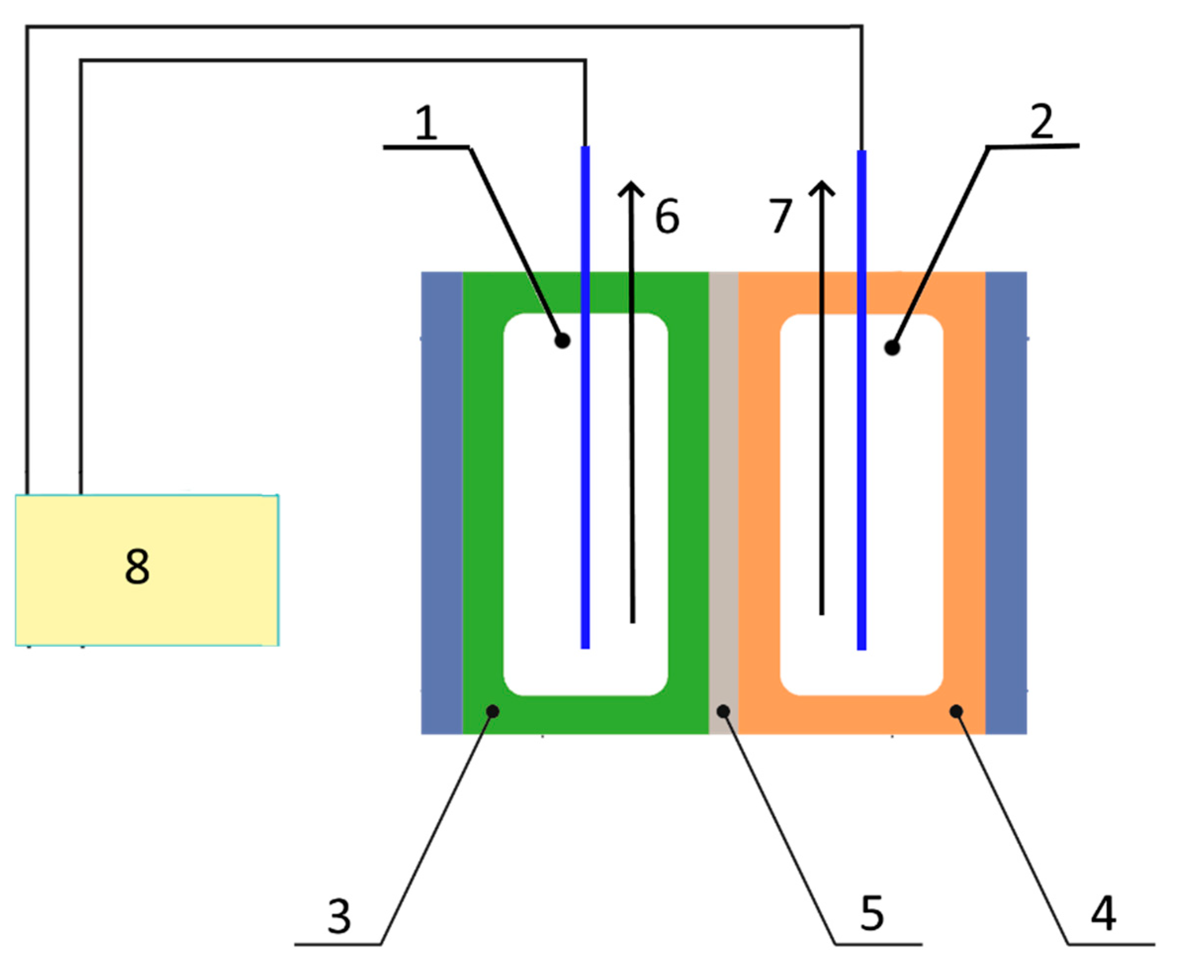 Energies 14 02542 g001 Energies 14 02542 g001