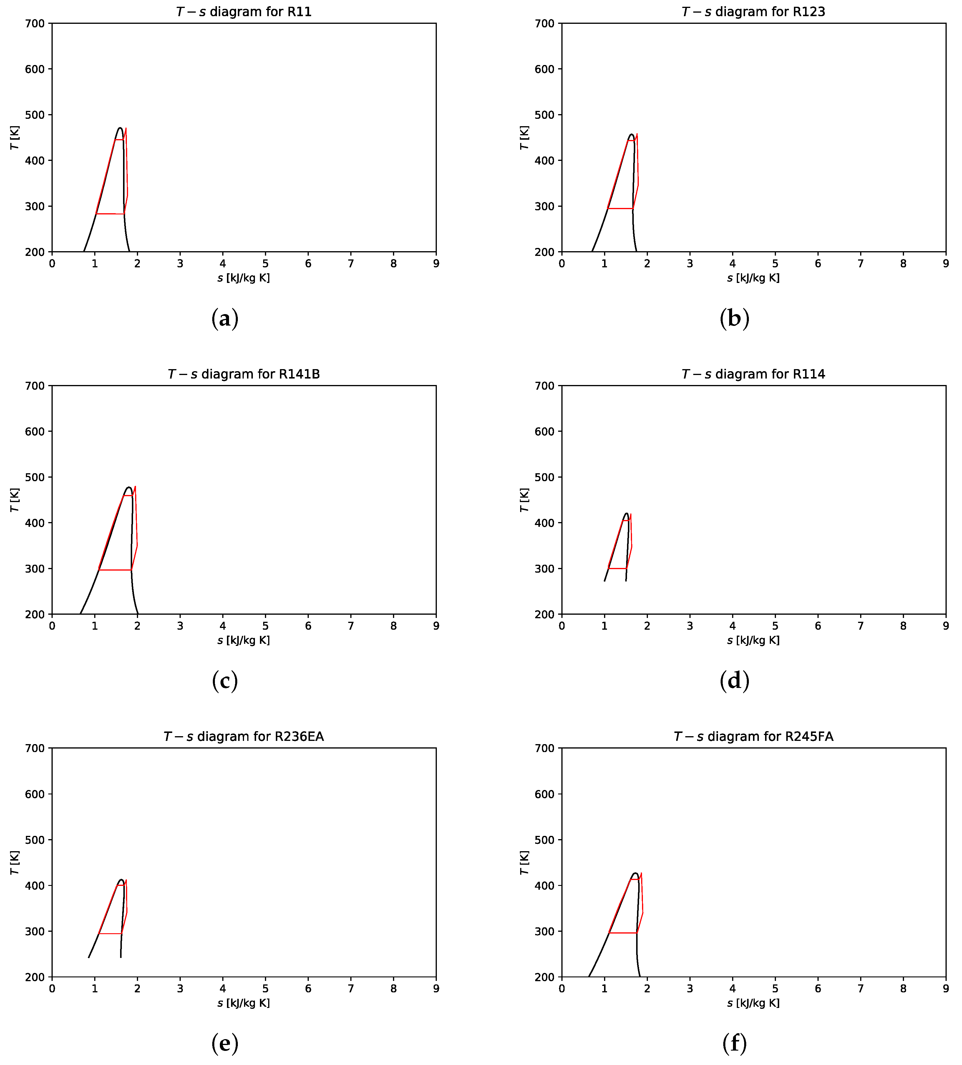 Energies 14 02548 g006 Energies 14 02548 g006
