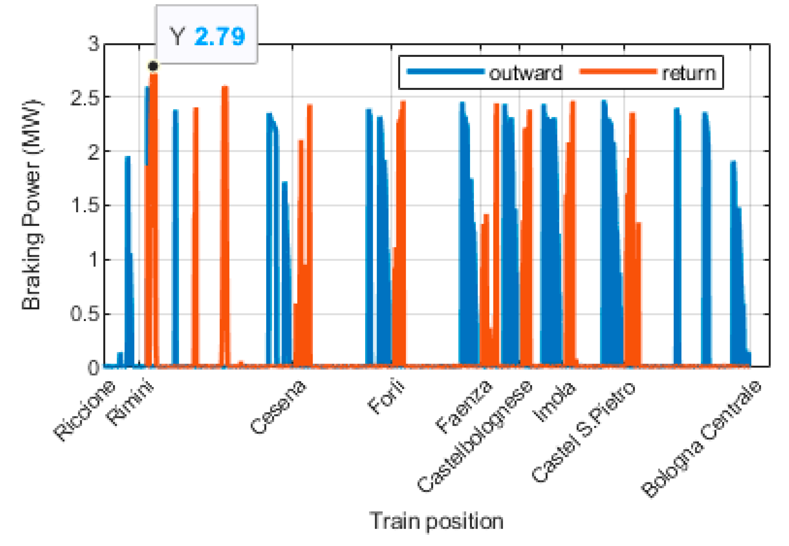 Energies 14 02560 g002