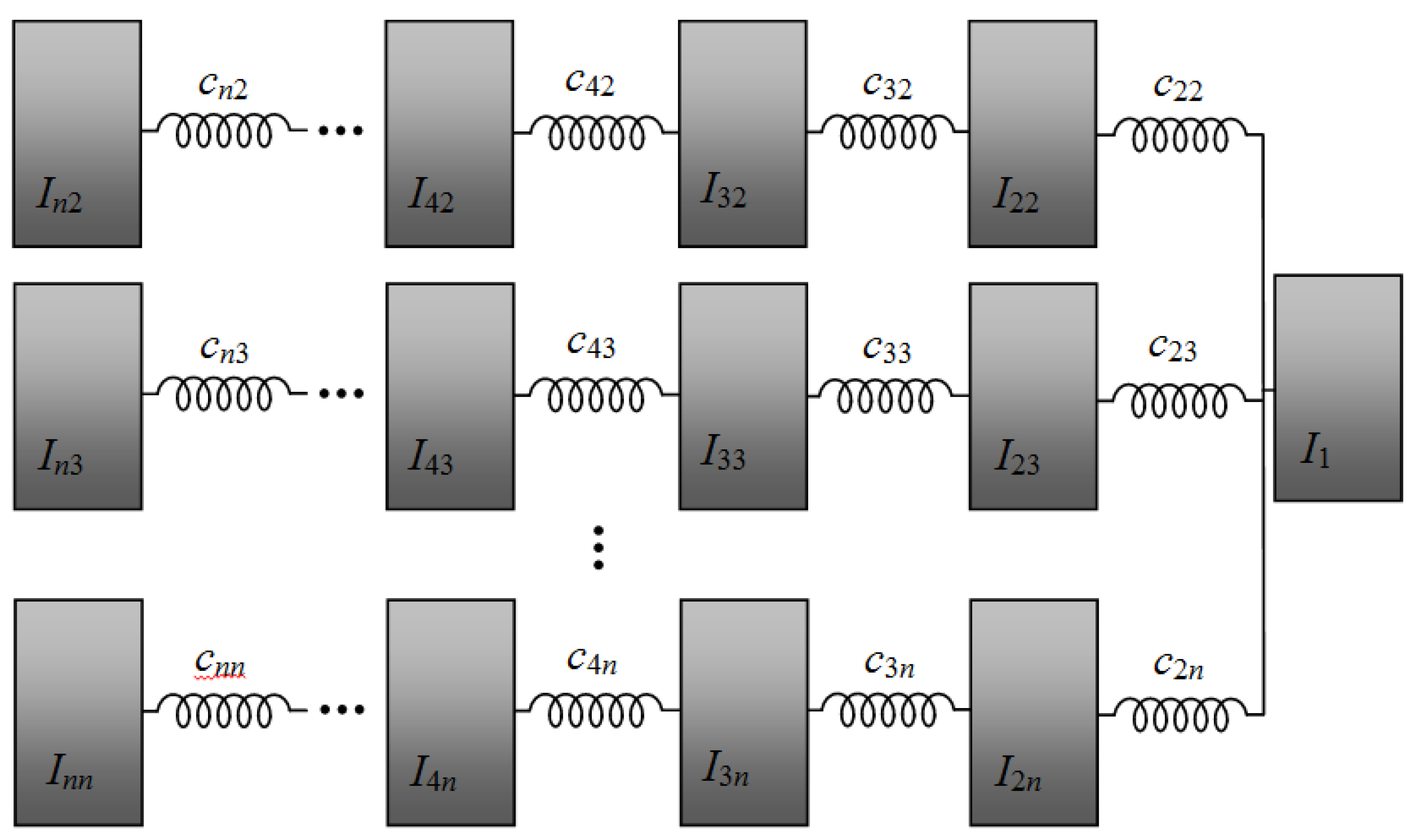Energies 14 02562 g002
