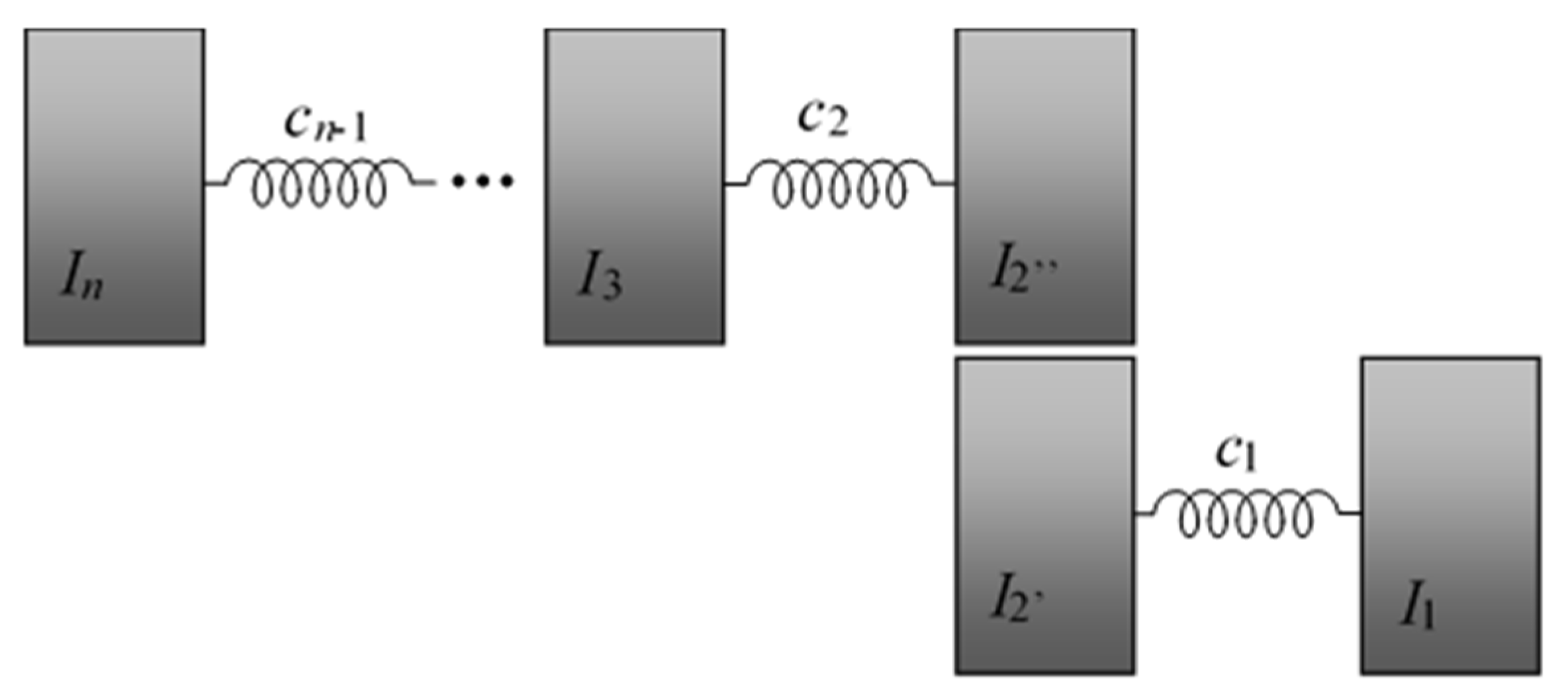 Energies 14 02562 g003