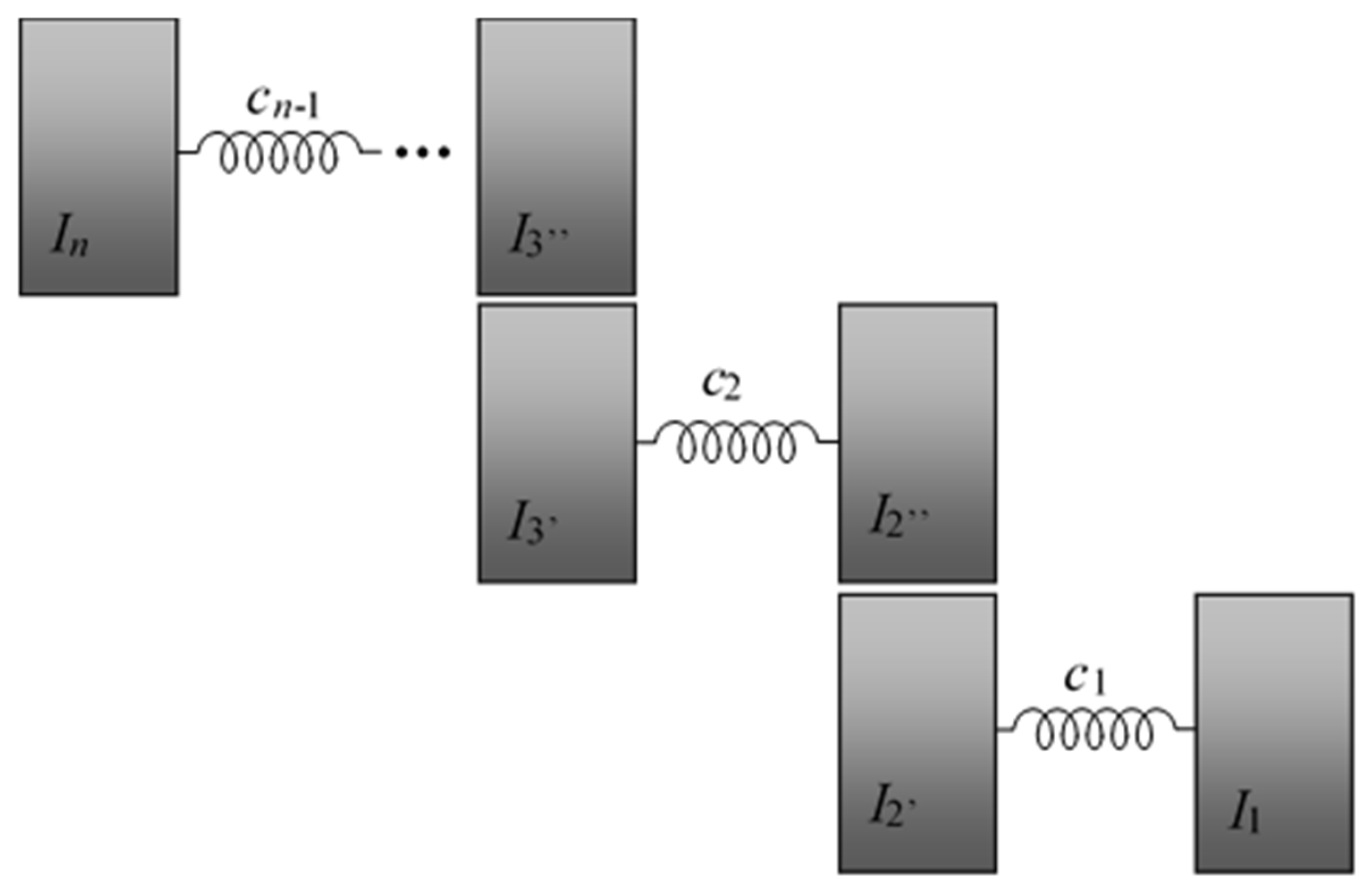 Energies 14 02562 g004