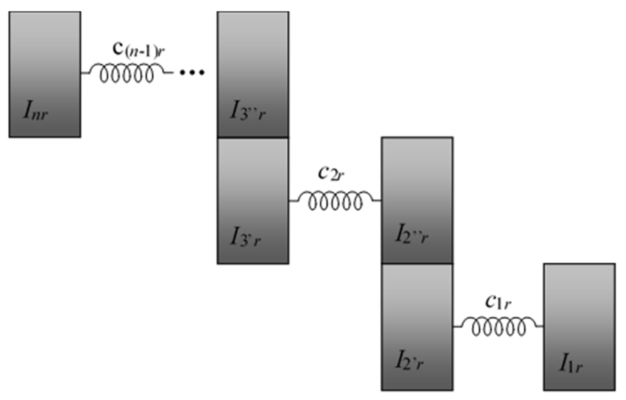 Energies 14 02562 g005