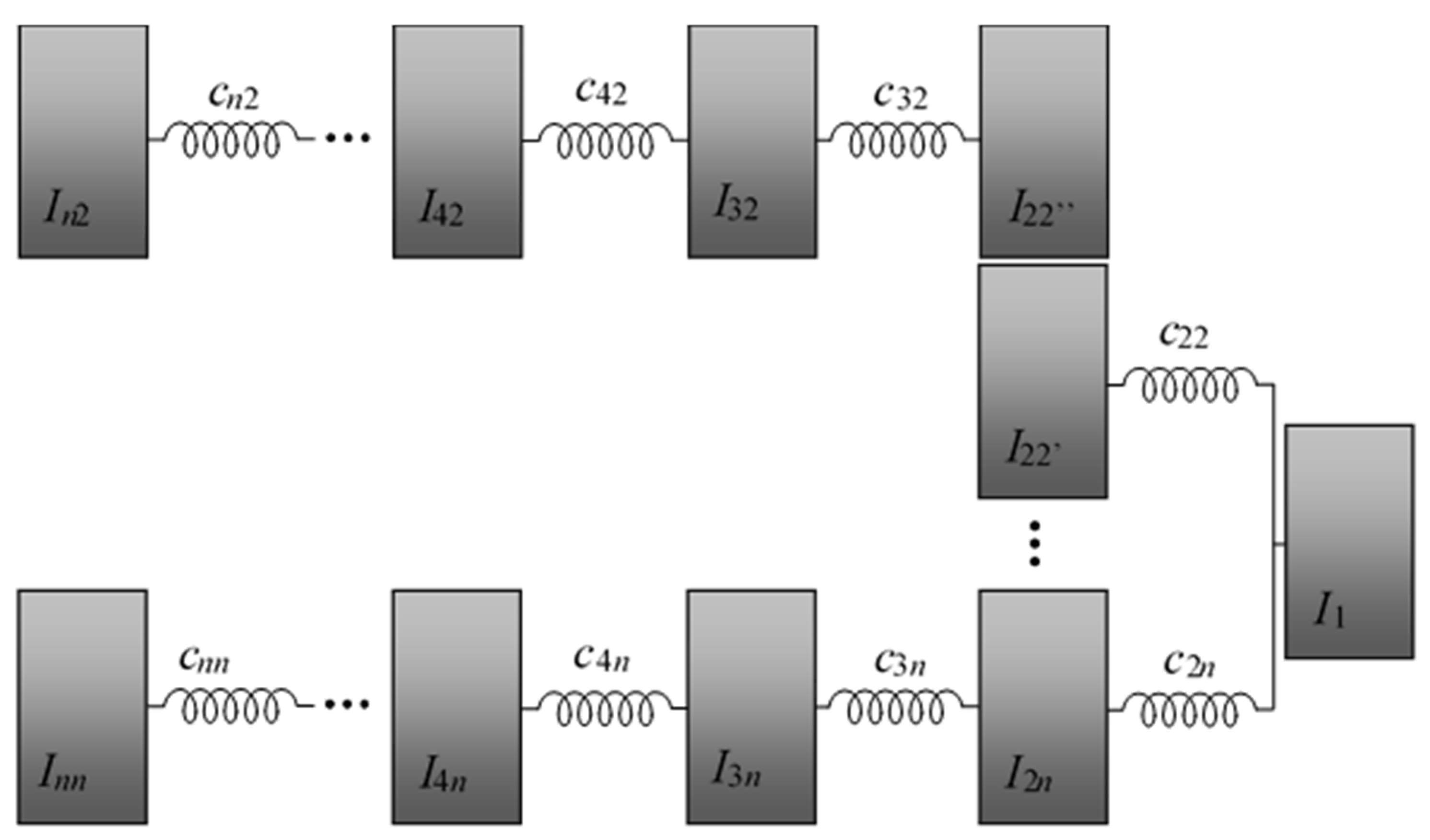 Energies 14 02562 g006
