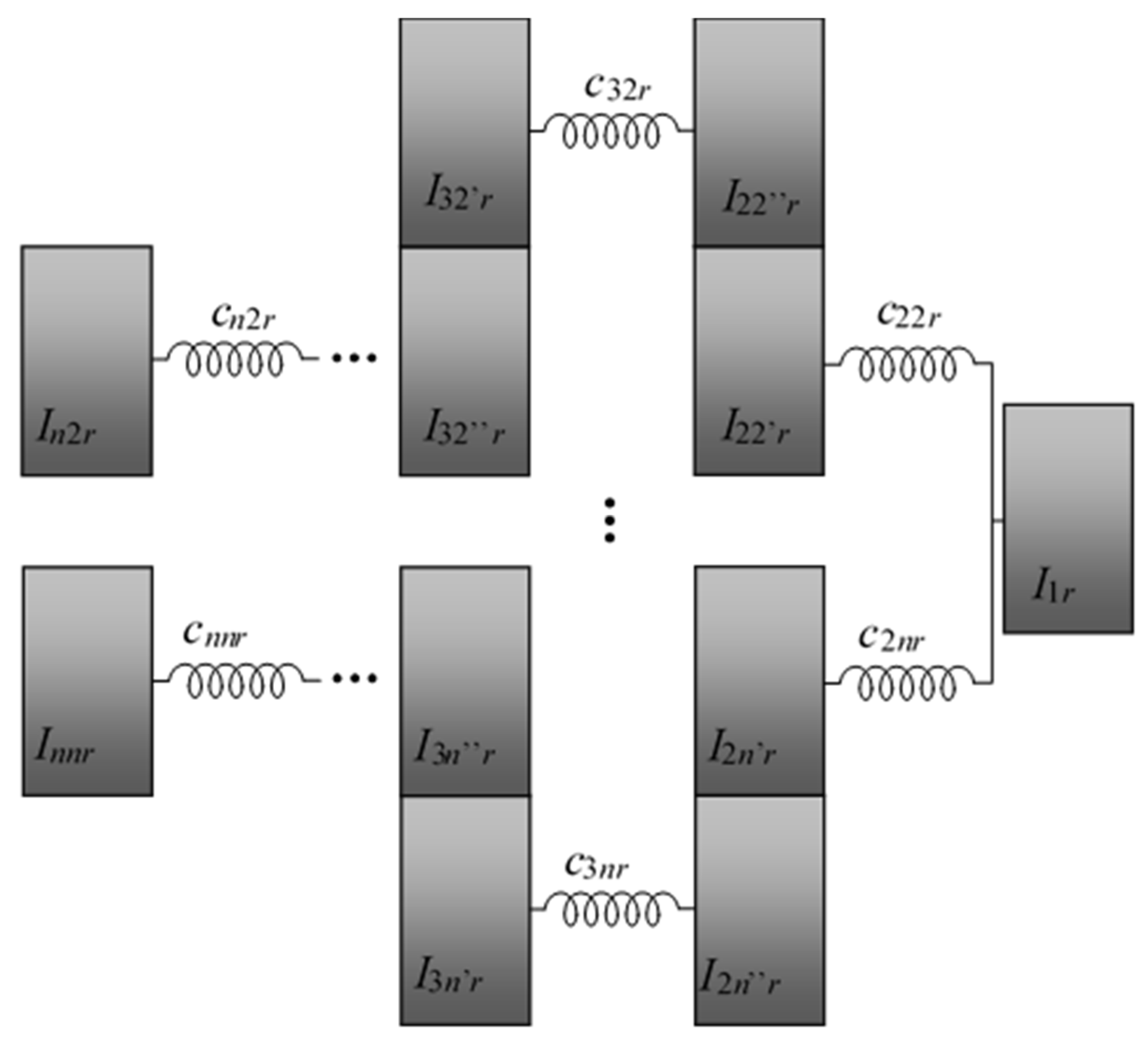 Energies 14 02562 g007