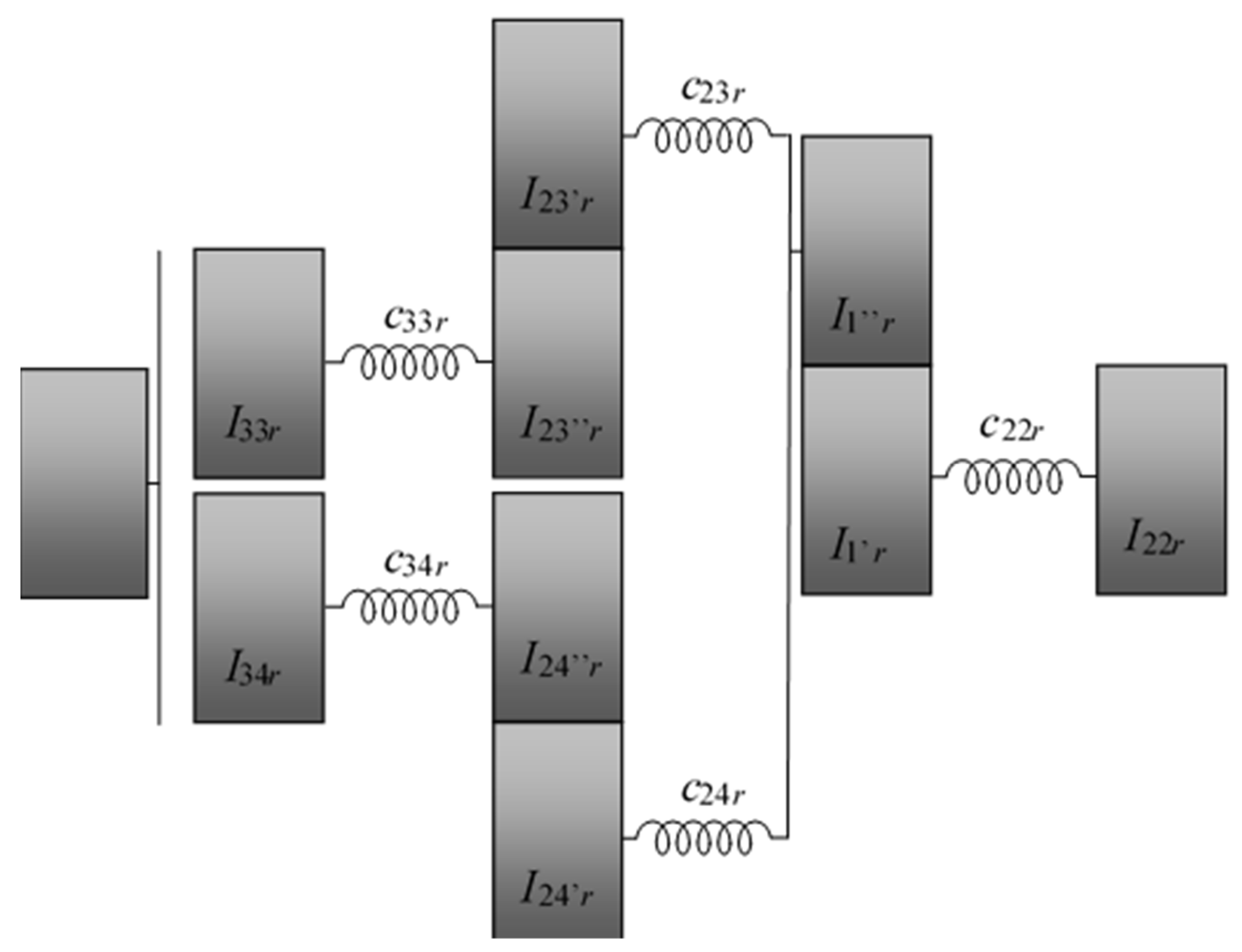 Energies 14 02562 g008