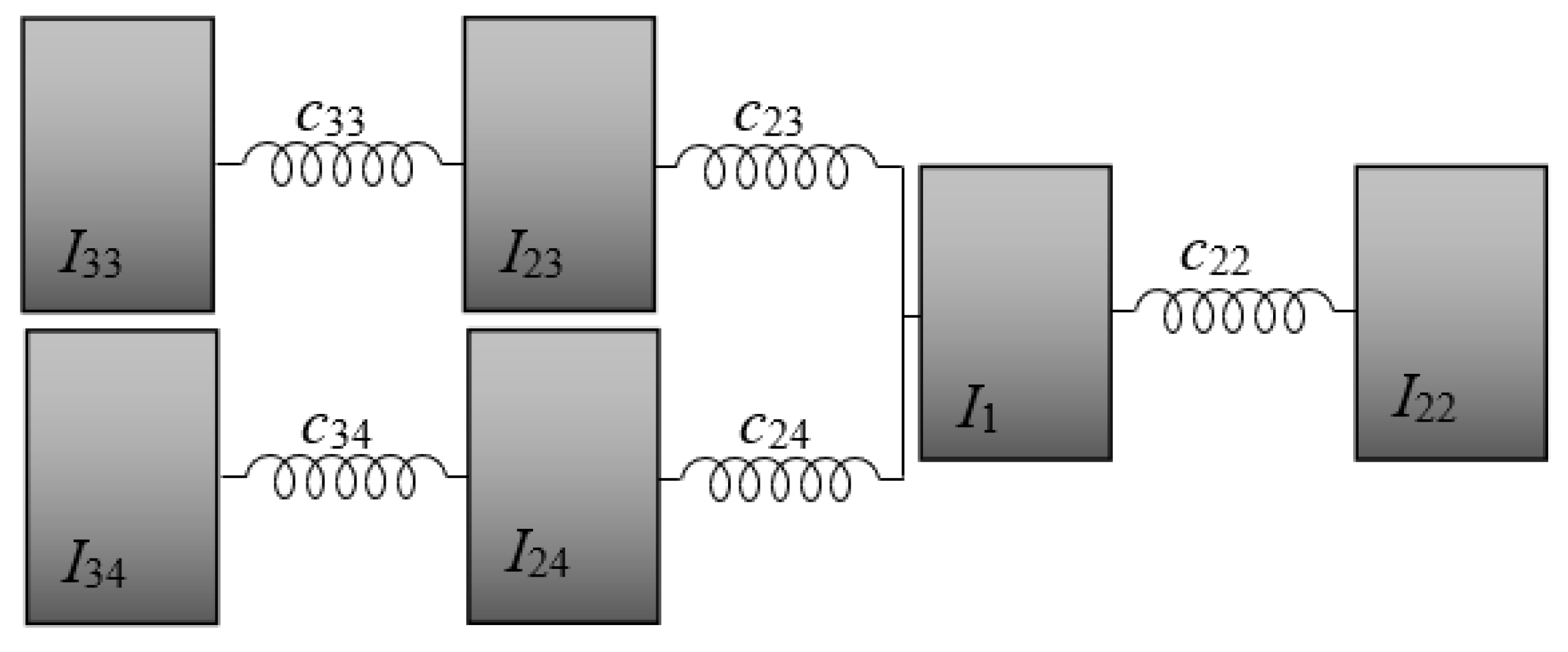 Energies 14 02562 g009