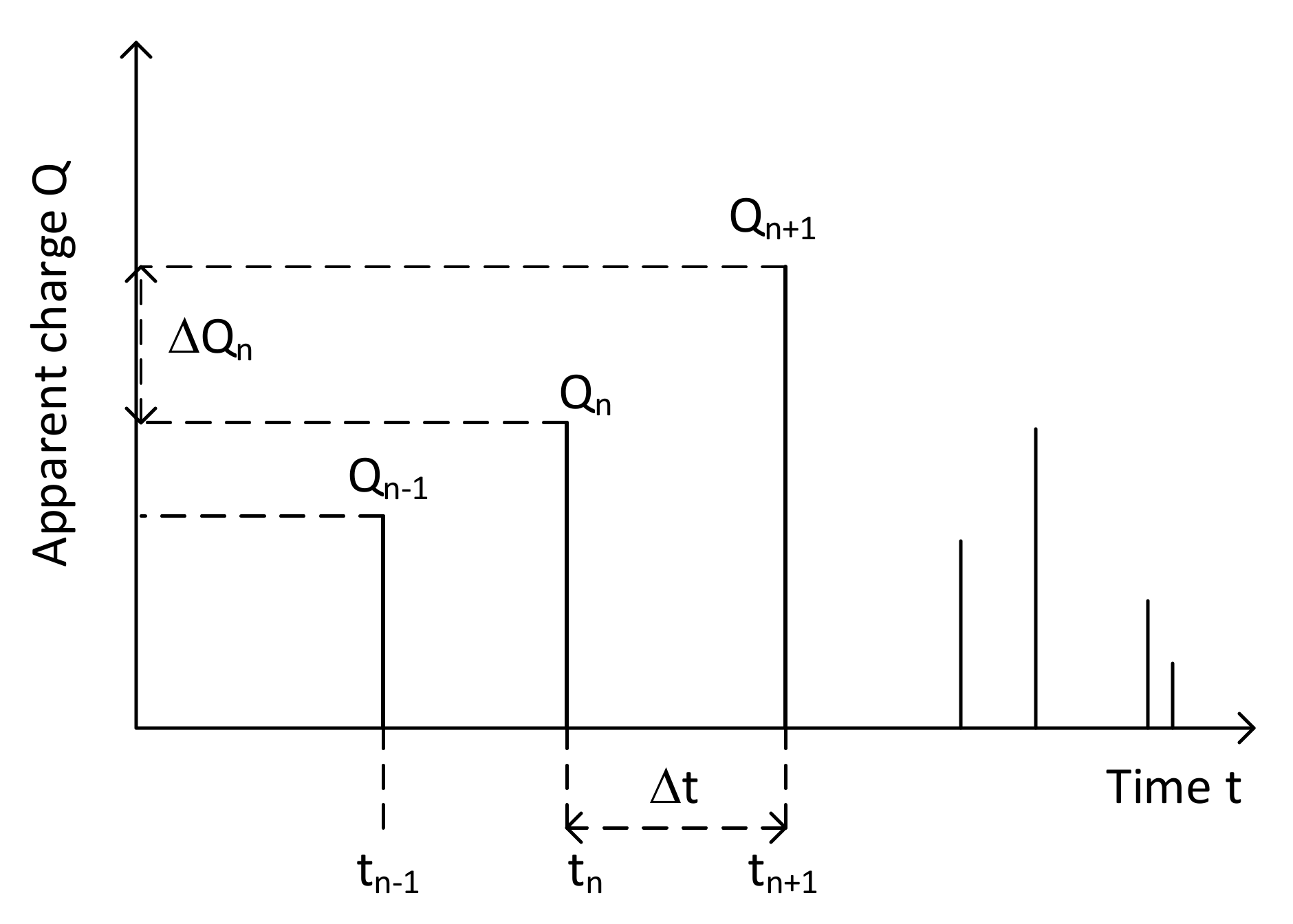 Energies 14 02567 g003 Energies 14 02567 g003