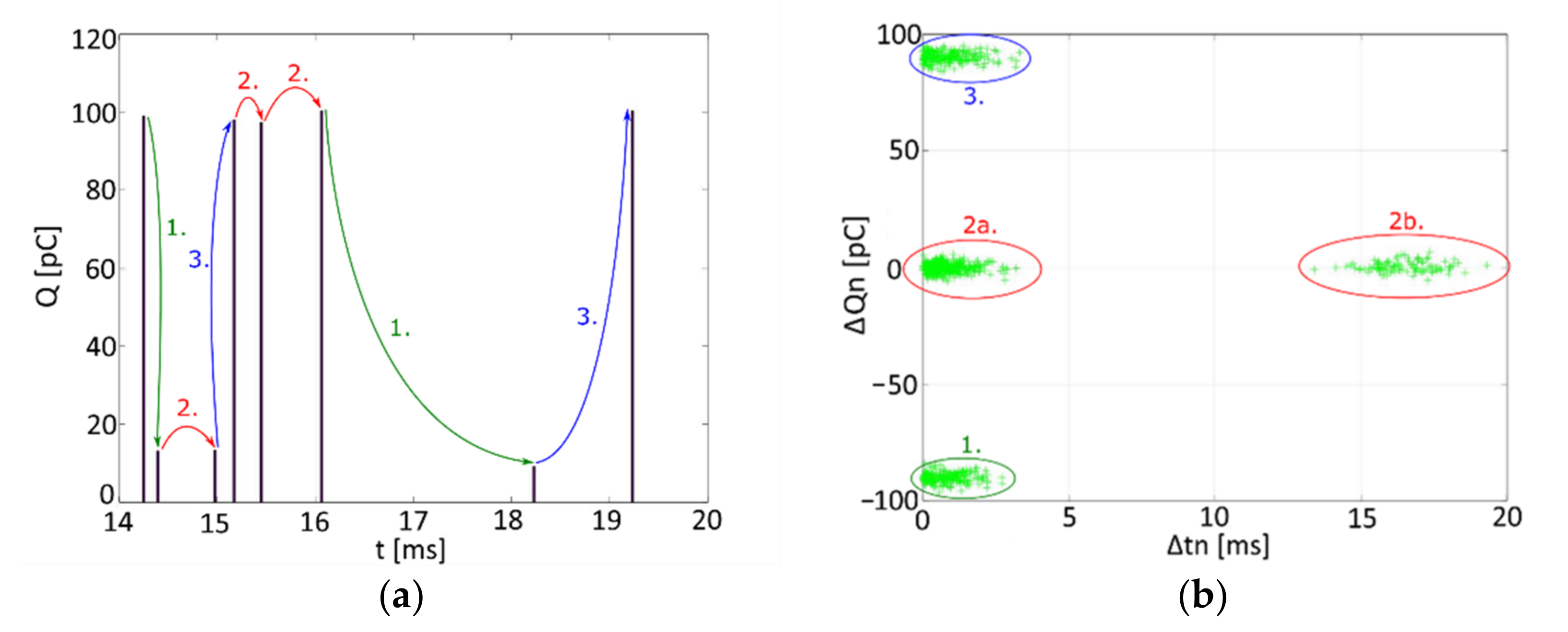 Energies 14 02567 g005 Energies 14 02567 g005