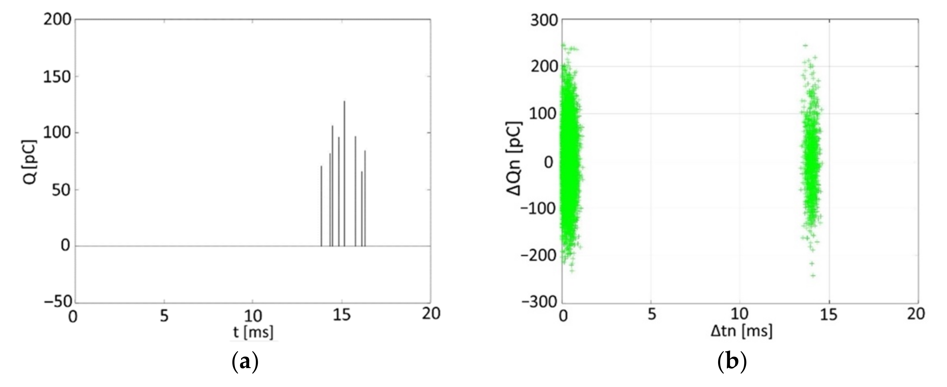 Energies 14 02567 g008 Energies 14 02567 g008