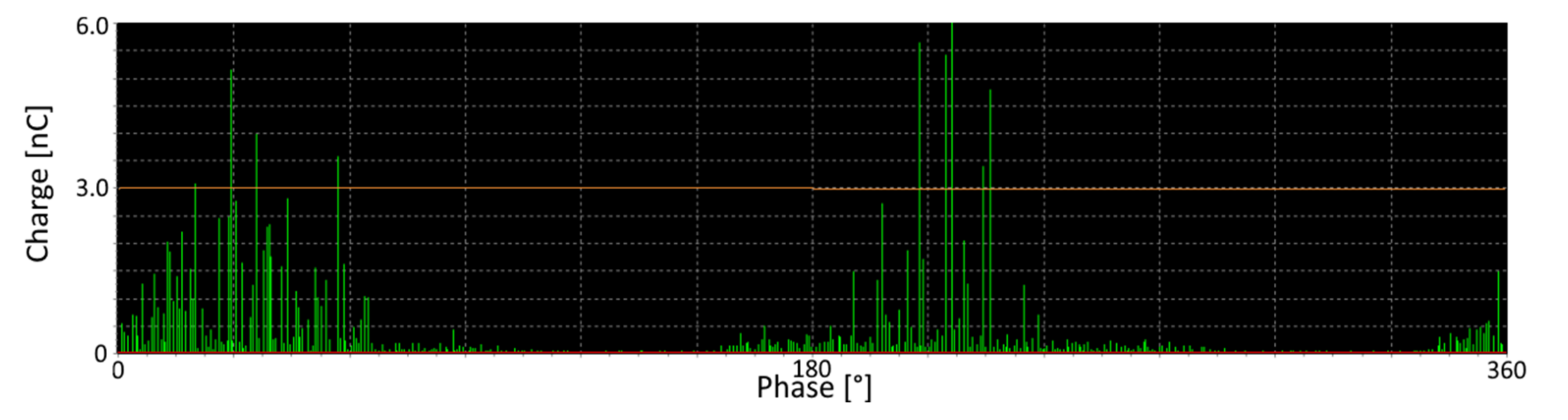 Energies 14 02567 g012 Energies 14 02567 g012