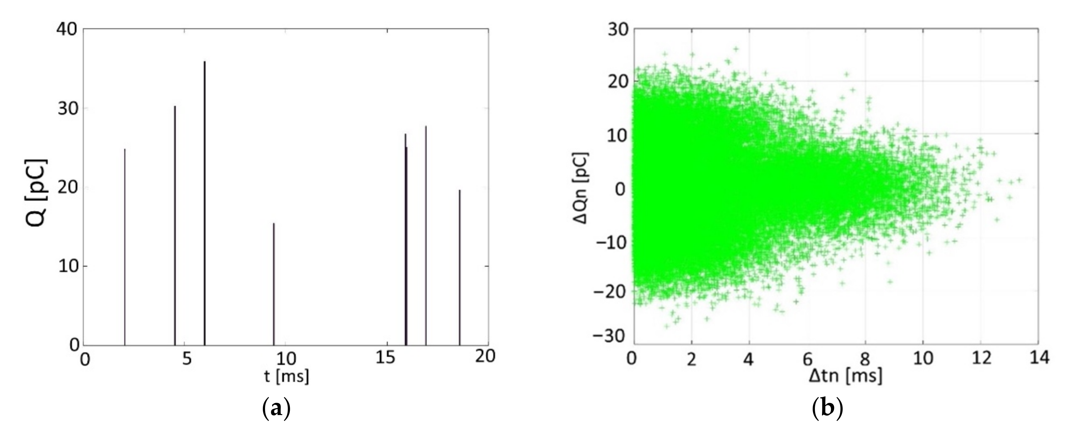 Energies 14 02567 g014 Energies 14 02567 g014