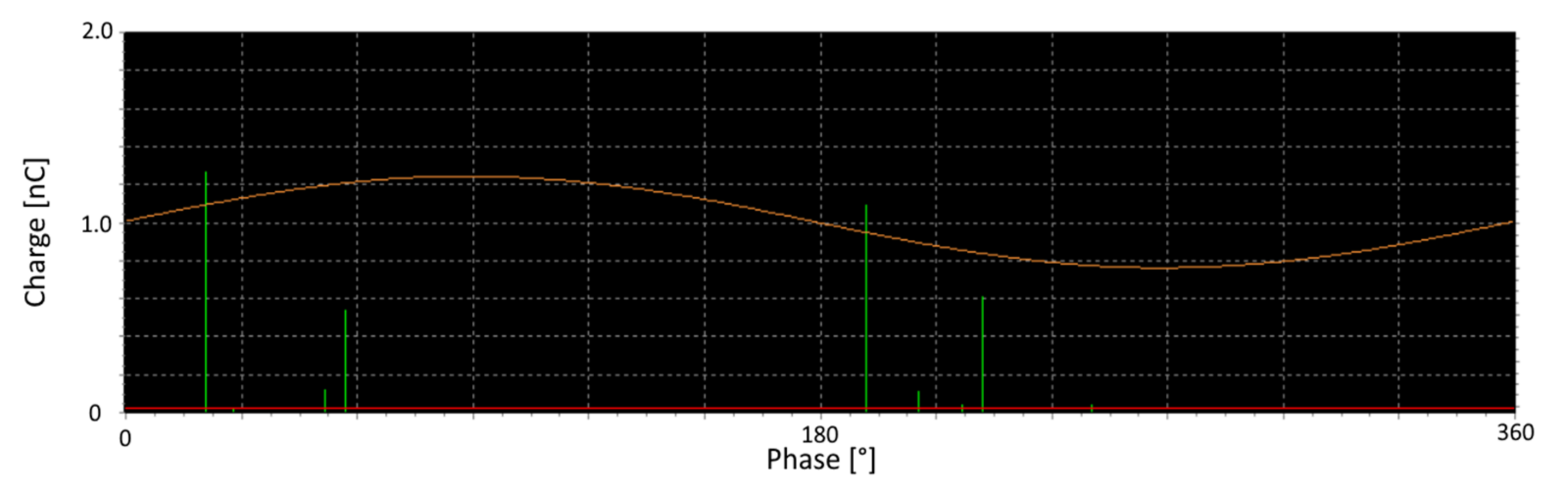 Energies 14 02567 g015 Energies 14 02567 g015