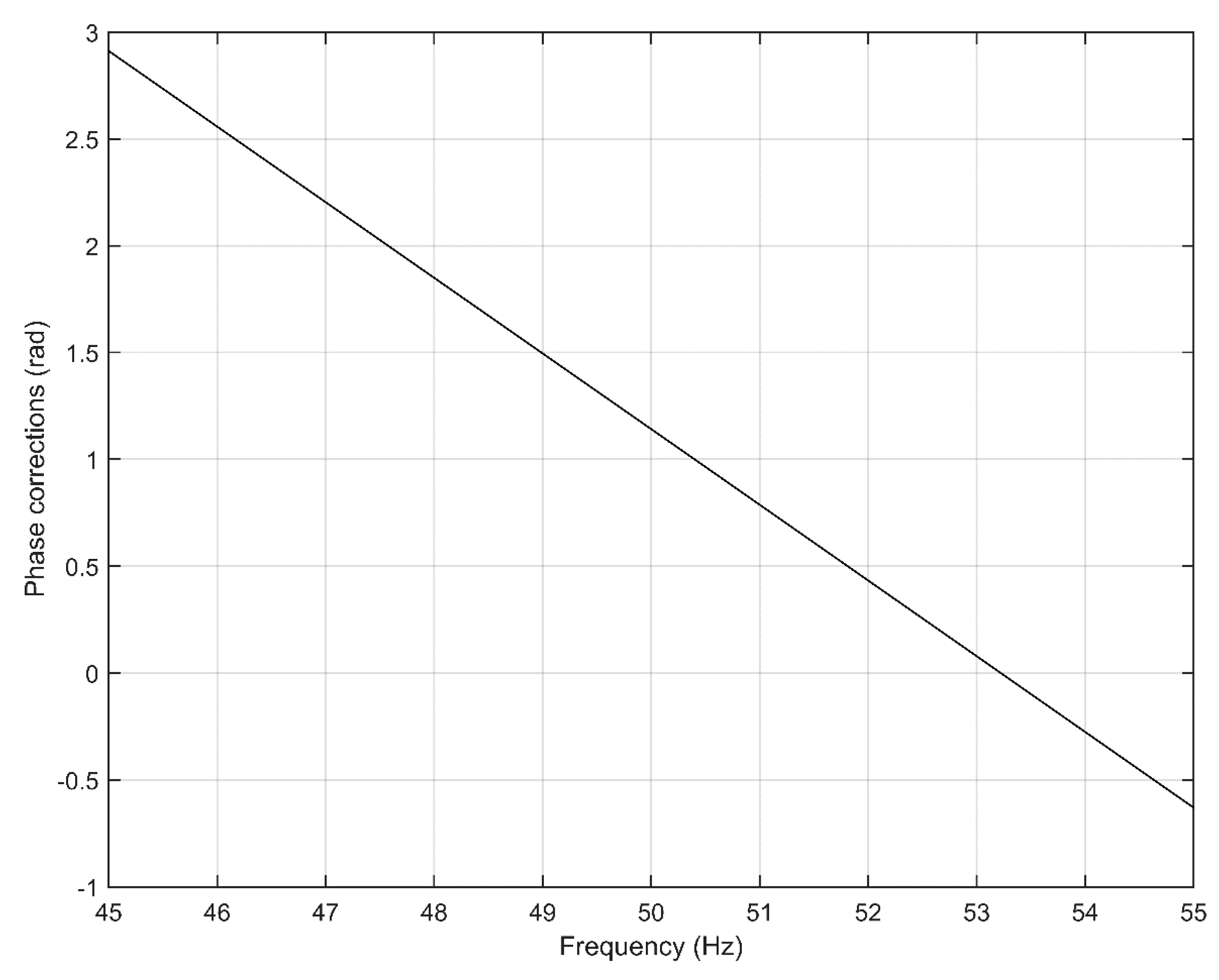 Energies 14 02570 g002