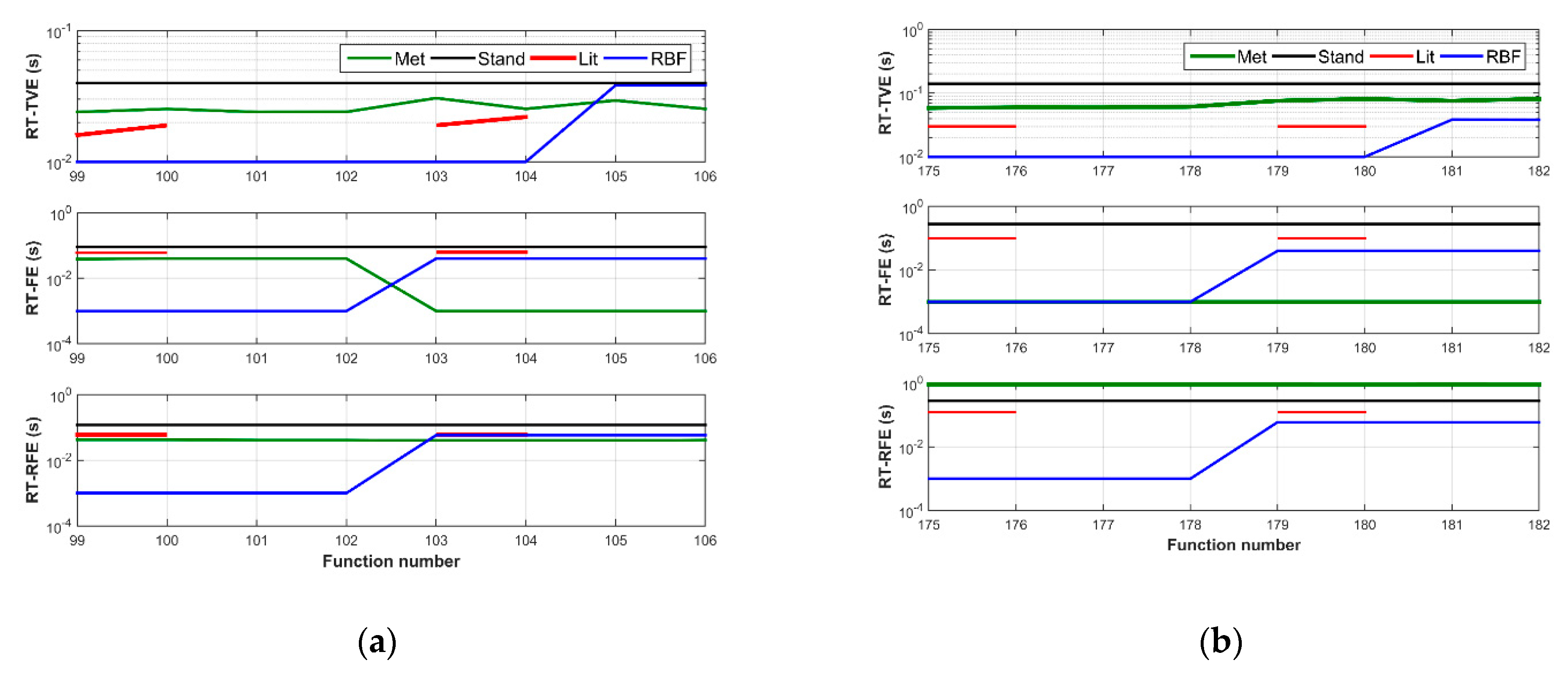 Energies 14 02570 g005