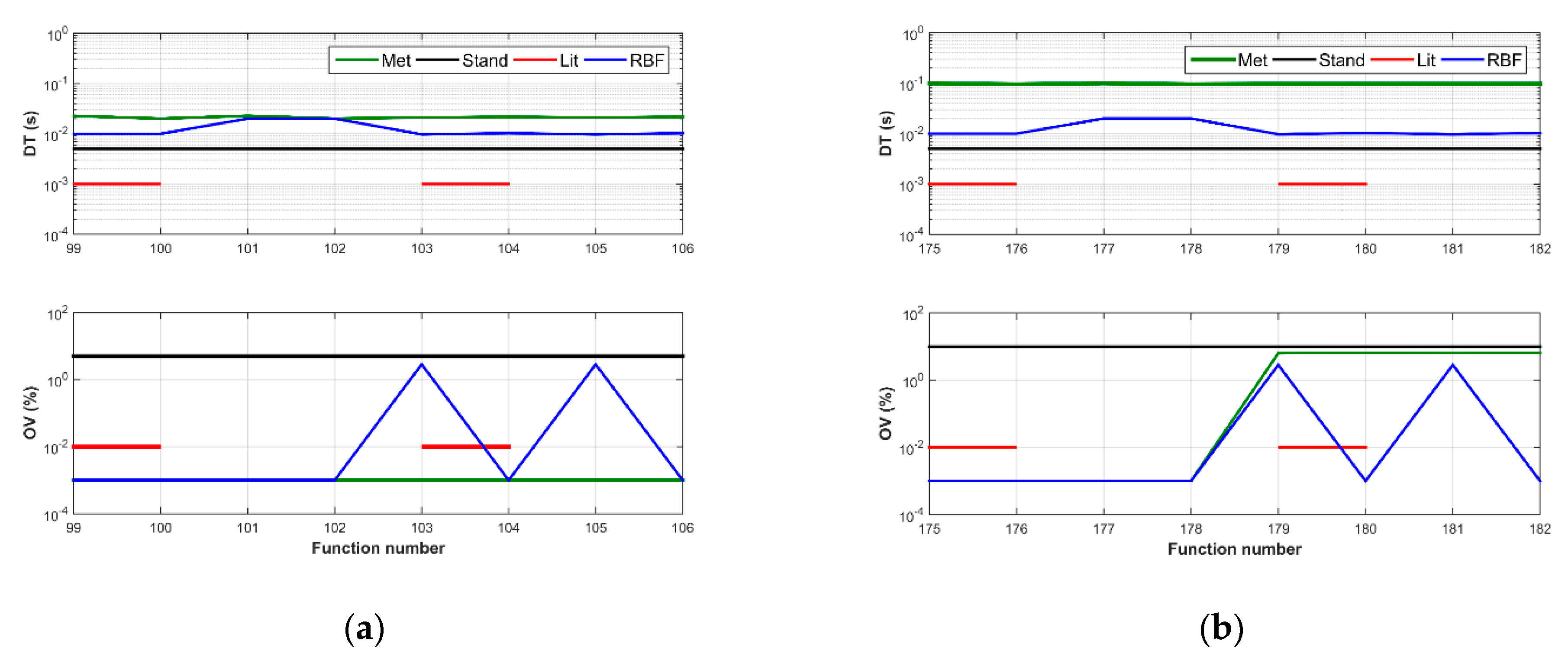 Energies 14 02570 g006