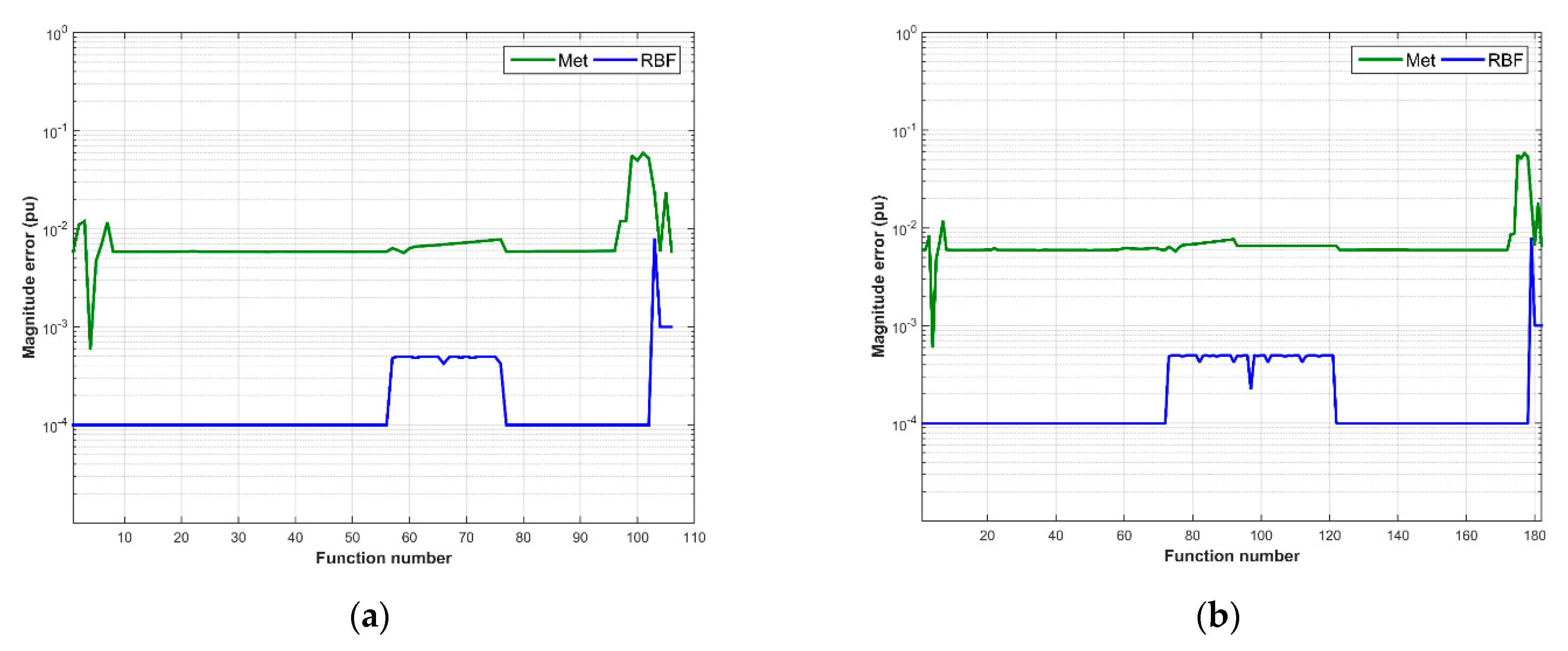 Energies 14 02570 g007