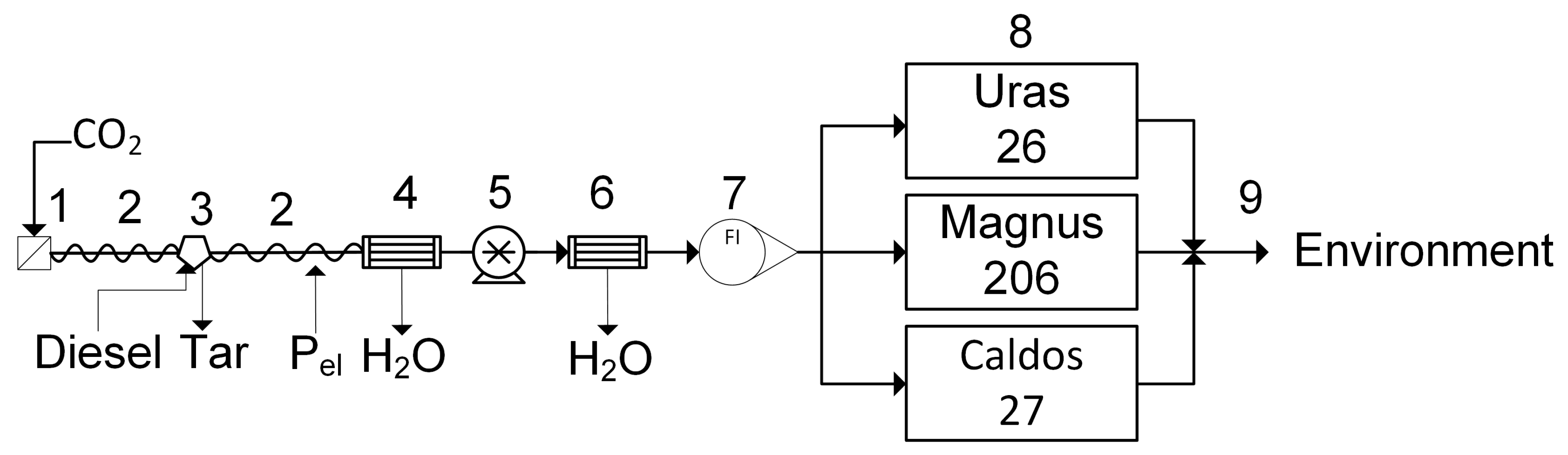 Energies 14 02581 g006