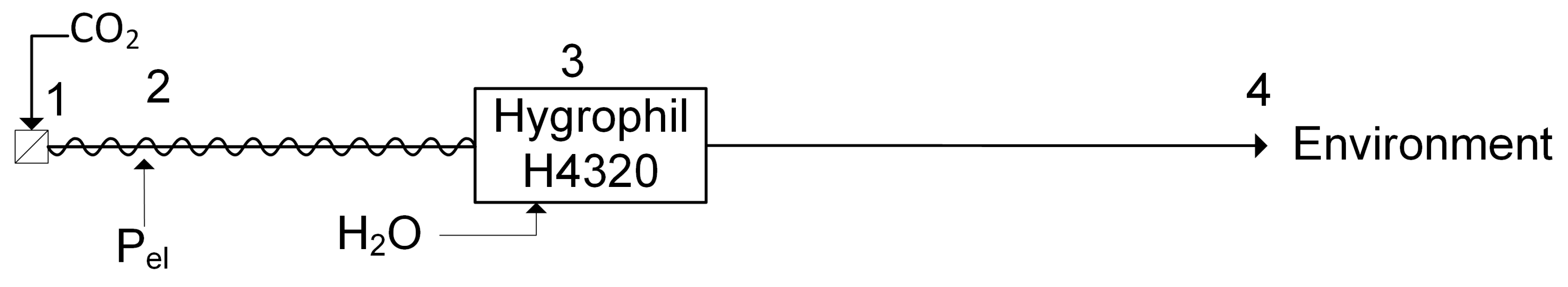 Energies 14 02581 g007