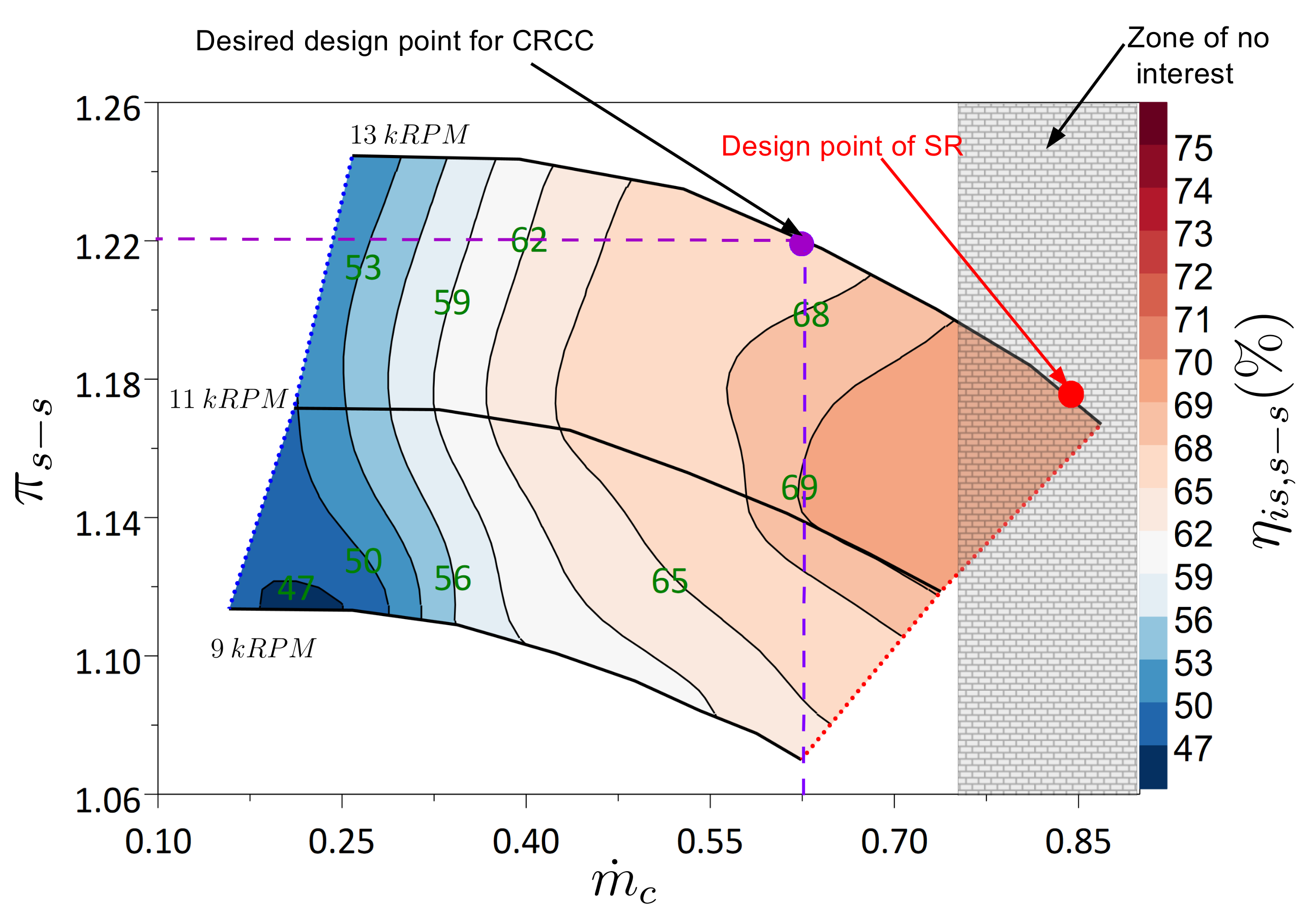Energies 14 02582 g001