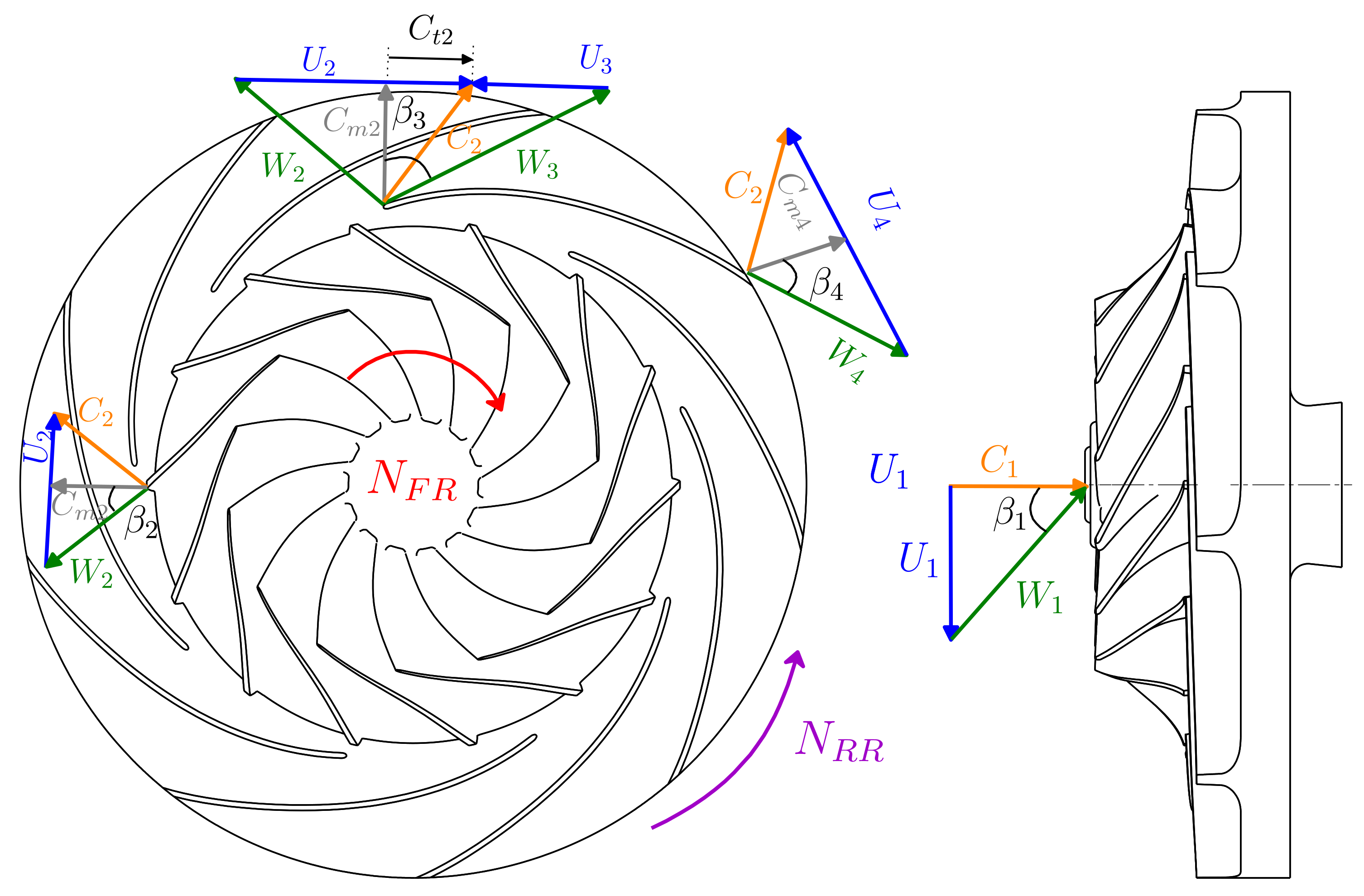 Energies 14 02582 g003